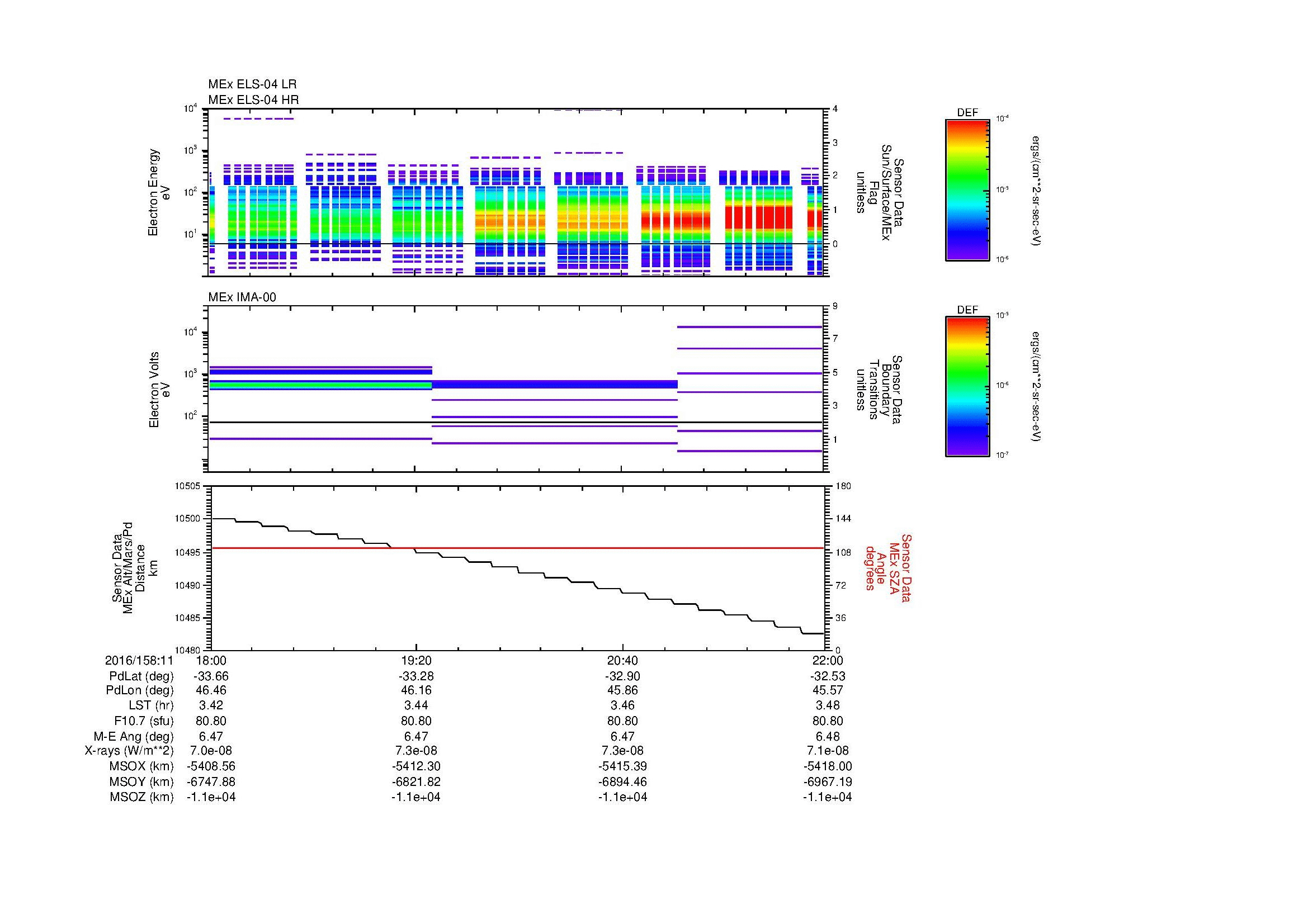 SurveyImages/MAVMPB_MExBS_2016158_1118_2016158_1122_C_Quicklook_ELS04_IMA00.gif