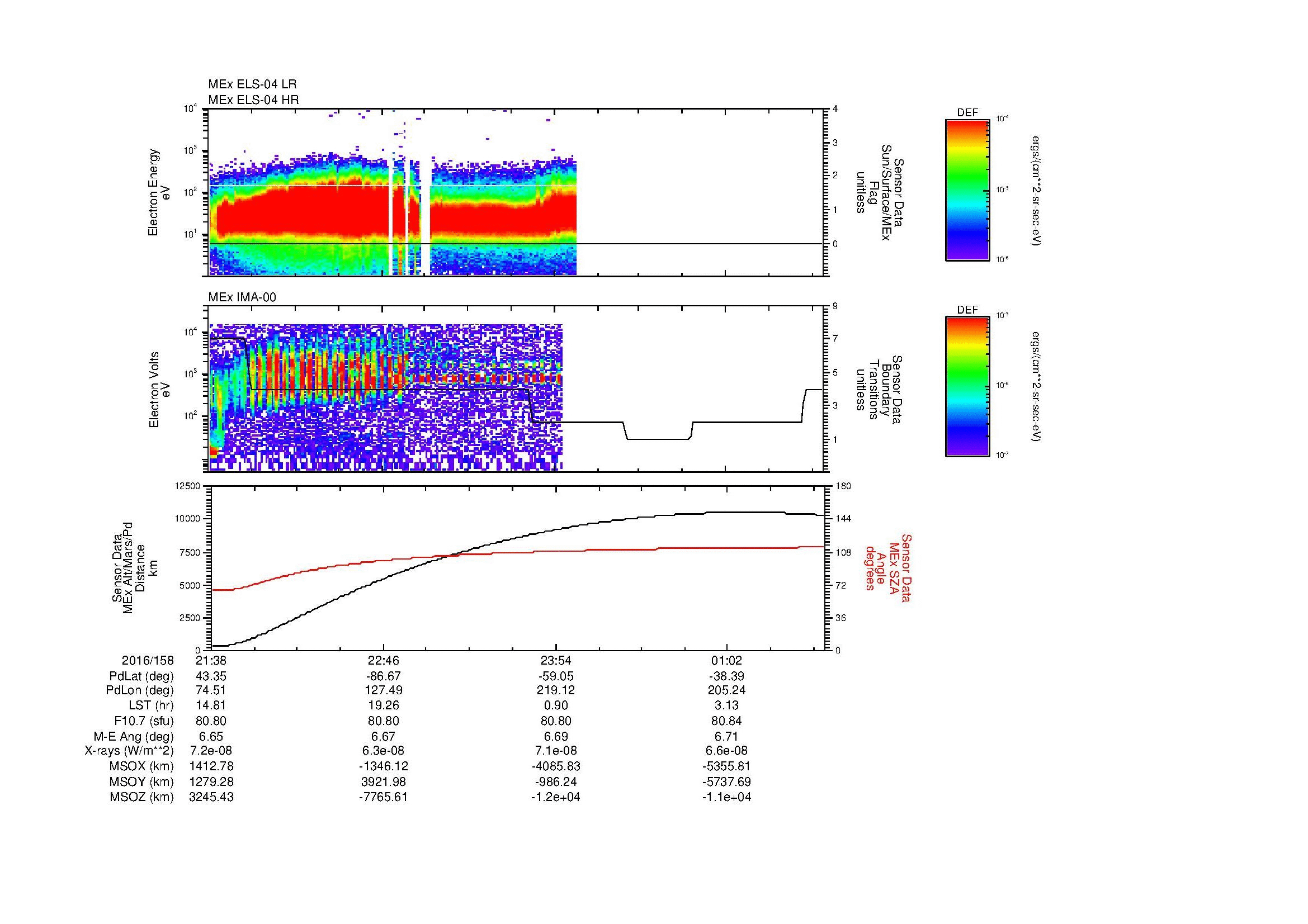 SurveyImages/MAVMPB_MExBS_2016158_2138_2016159_0142_B_Quicklook_ELS04_IMA00.gif