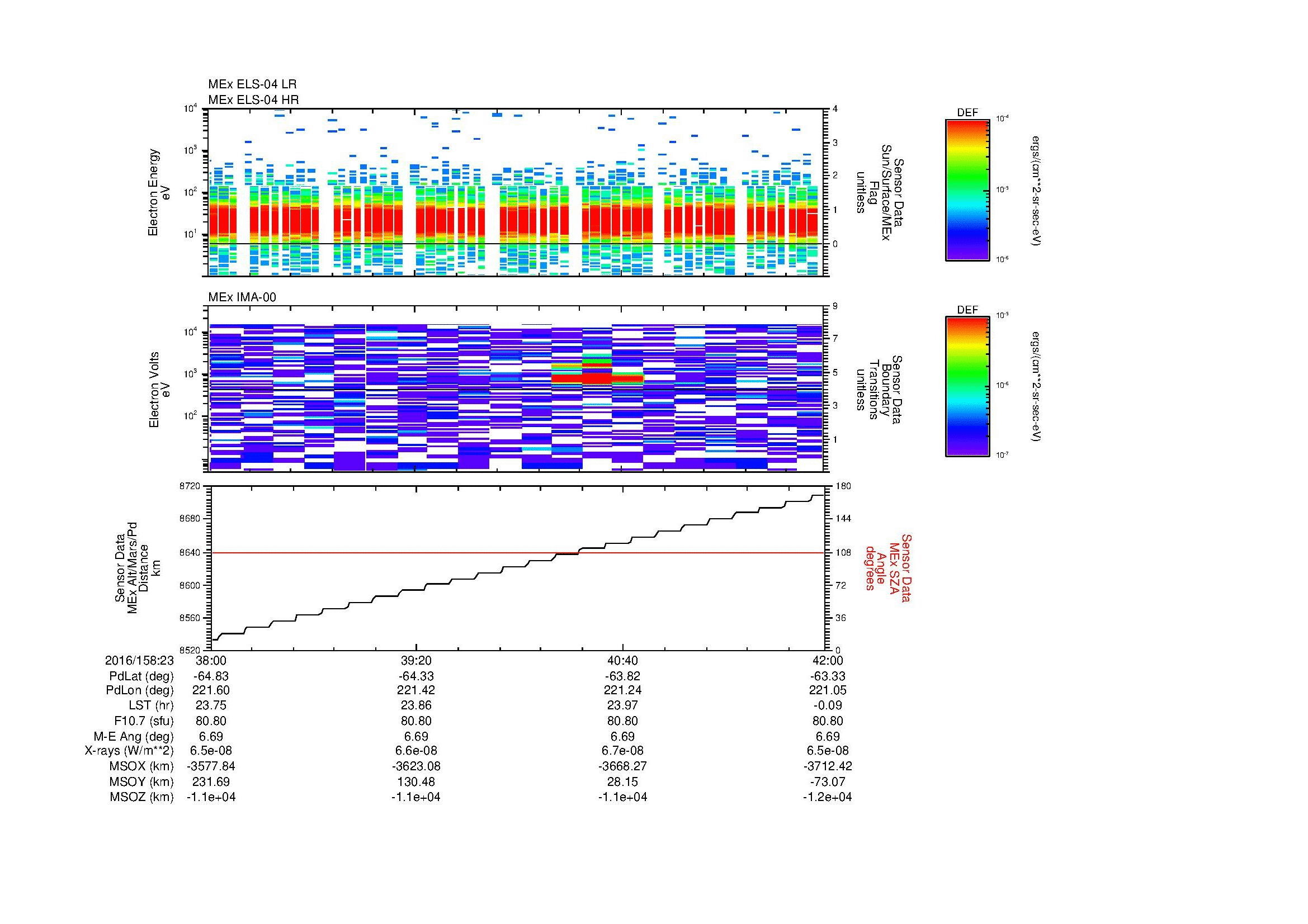 SurveyImages/MAVMPB_MExBS_2016158_2338_2016158_2342_C_Quicklook_ELS04_IMA00.gif