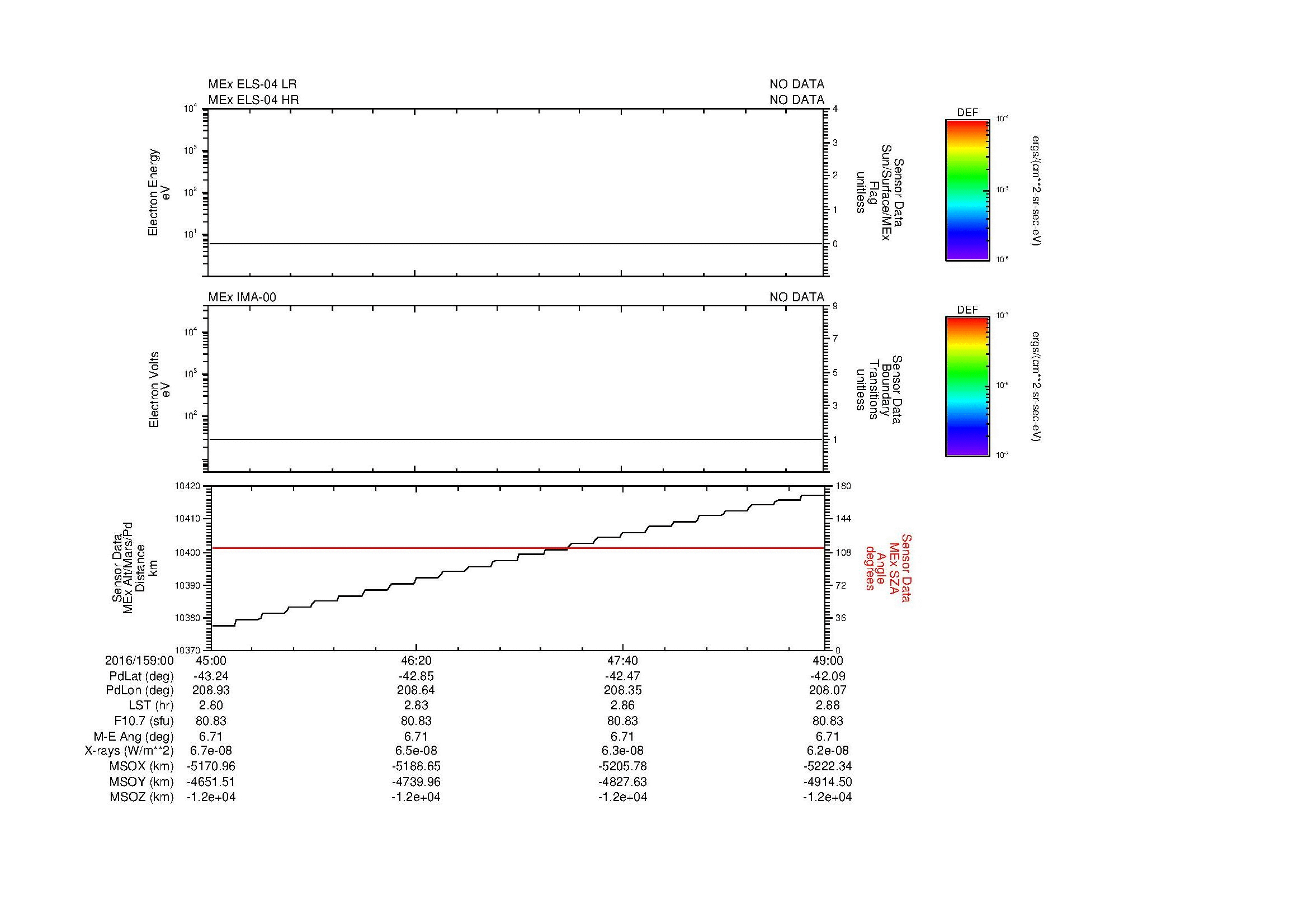 SurveyImages/MAVMPB_MExBS_2016159_0045_2016159_0049_C_Quicklook_ELS04_IMA00.gif