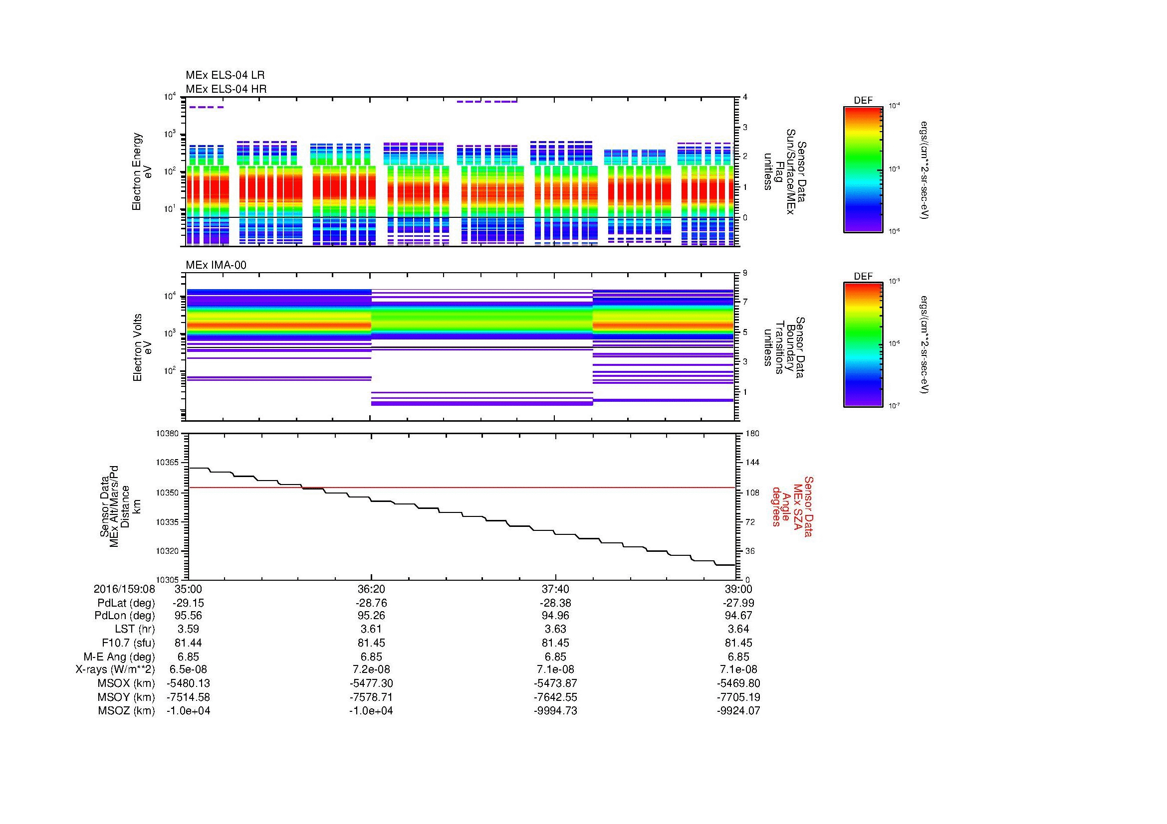 SurveyImages/MAVMPB_MExBS_2016159_0835_2016159_0839_C_Quicklook_ELS04_IMA00.gif