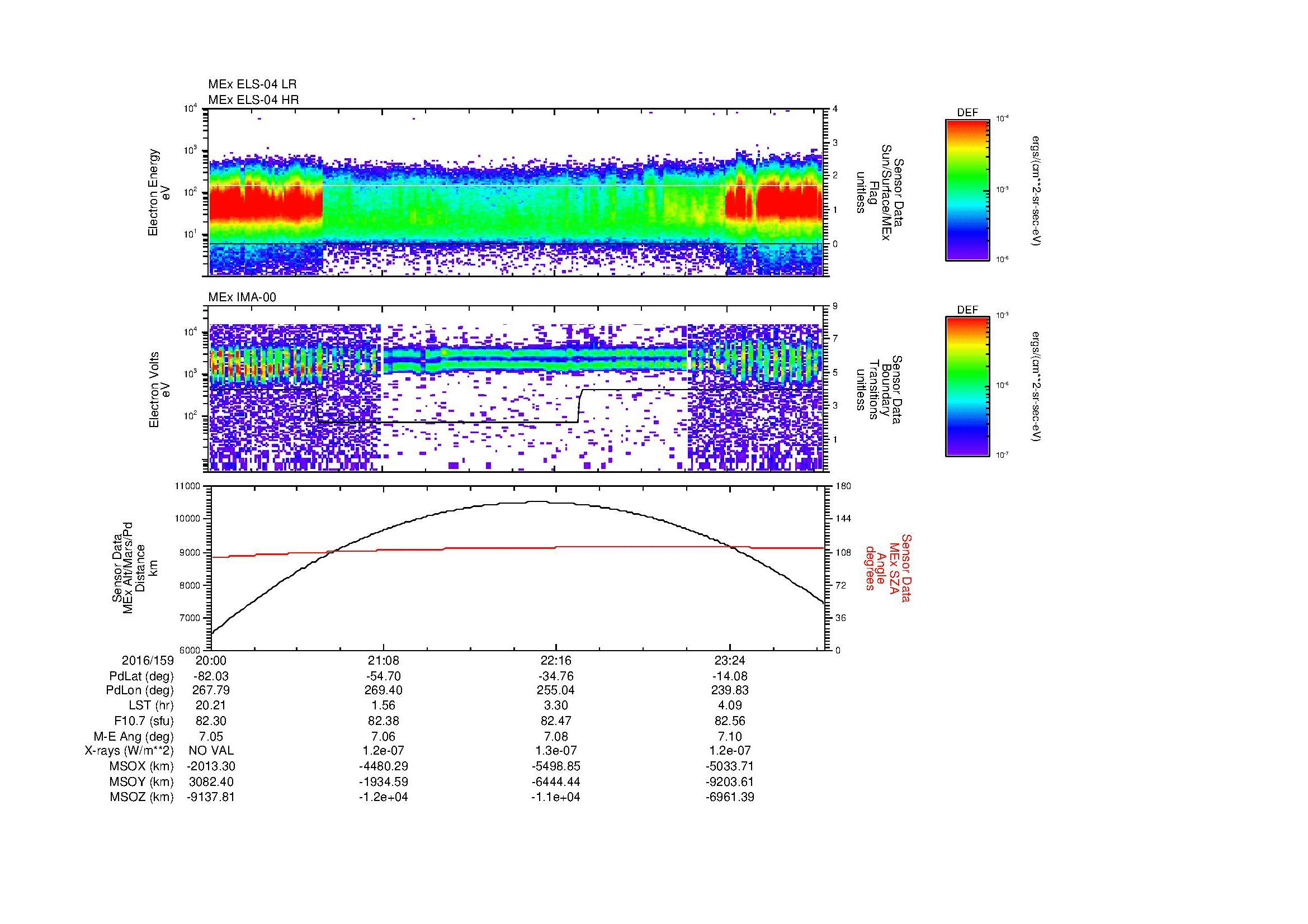 SurveyImages/MAVMPB_MExBS_2016159_2000_2016160_0003_B_Quicklook_ELS04_IMA00.gif