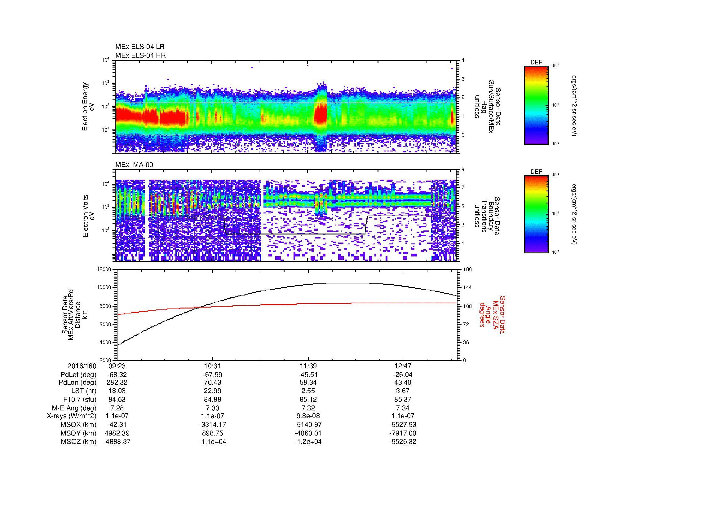 SurveyImages/MAVMPB_MExBS_2016160_0923_2016160_1327_B_Quicklook_ELS04_IMA00.gif