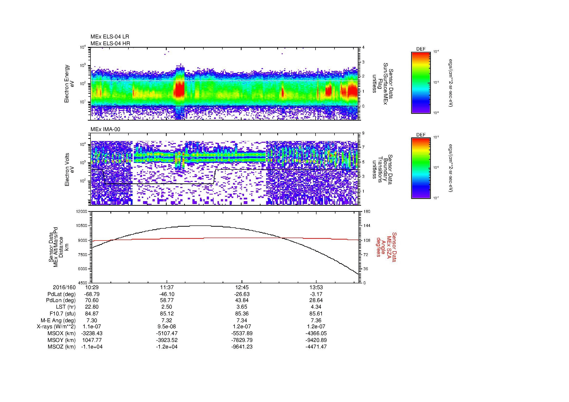 SurveyImages/MAVMPB_MExBS_2016160_1029_2016160_1433_B_Quicklook_ELS04_IMA00.gif