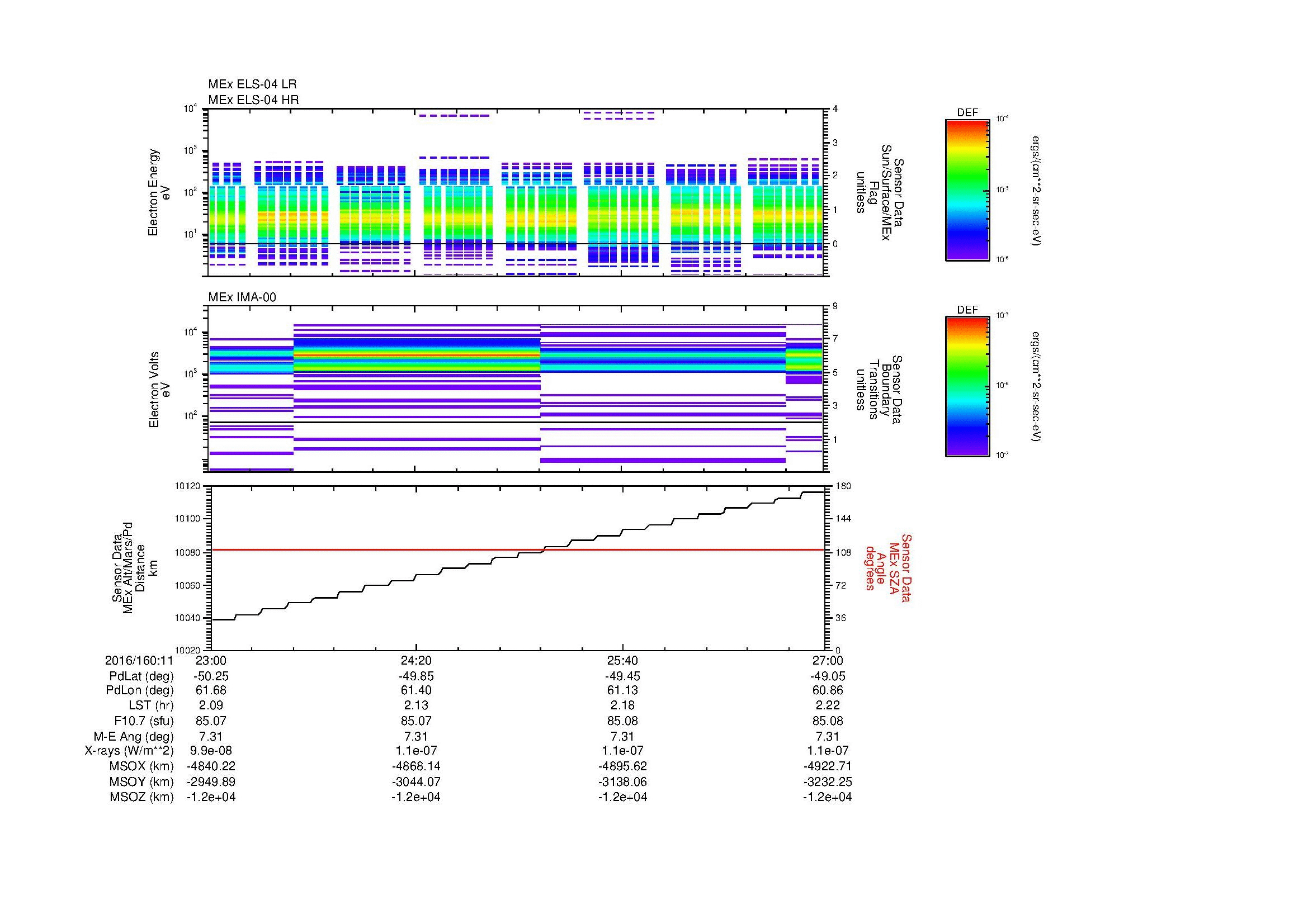 SurveyImages/MAVMPB_MExBS_2016160_1123_2016160_1127_C_Quicklook_ELS04_IMA00.gif