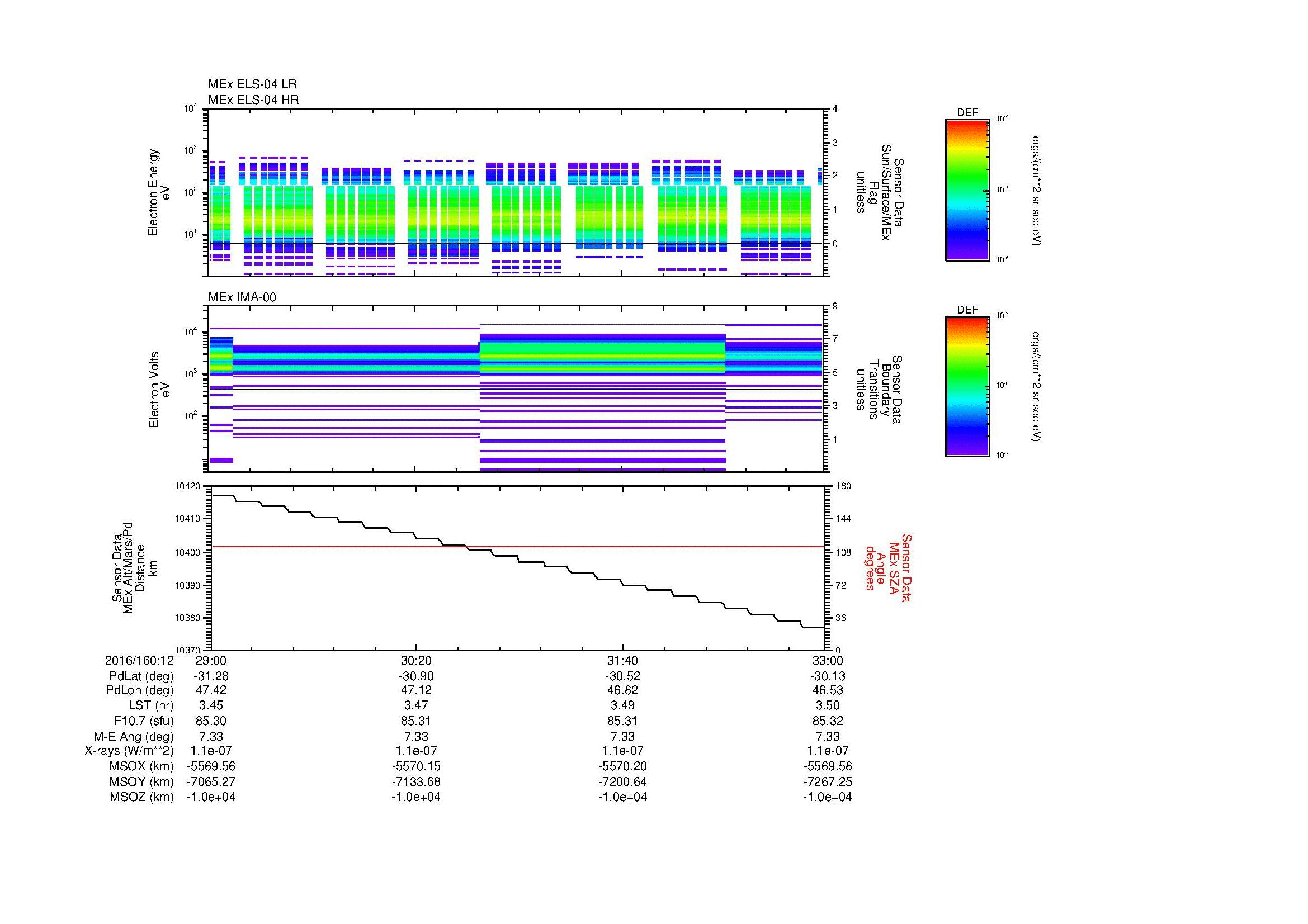 SurveyImages/MAVMPB_MExBS_2016160_1229_2016160_1233_C_Quicklook_ELS04_IMA00.gif