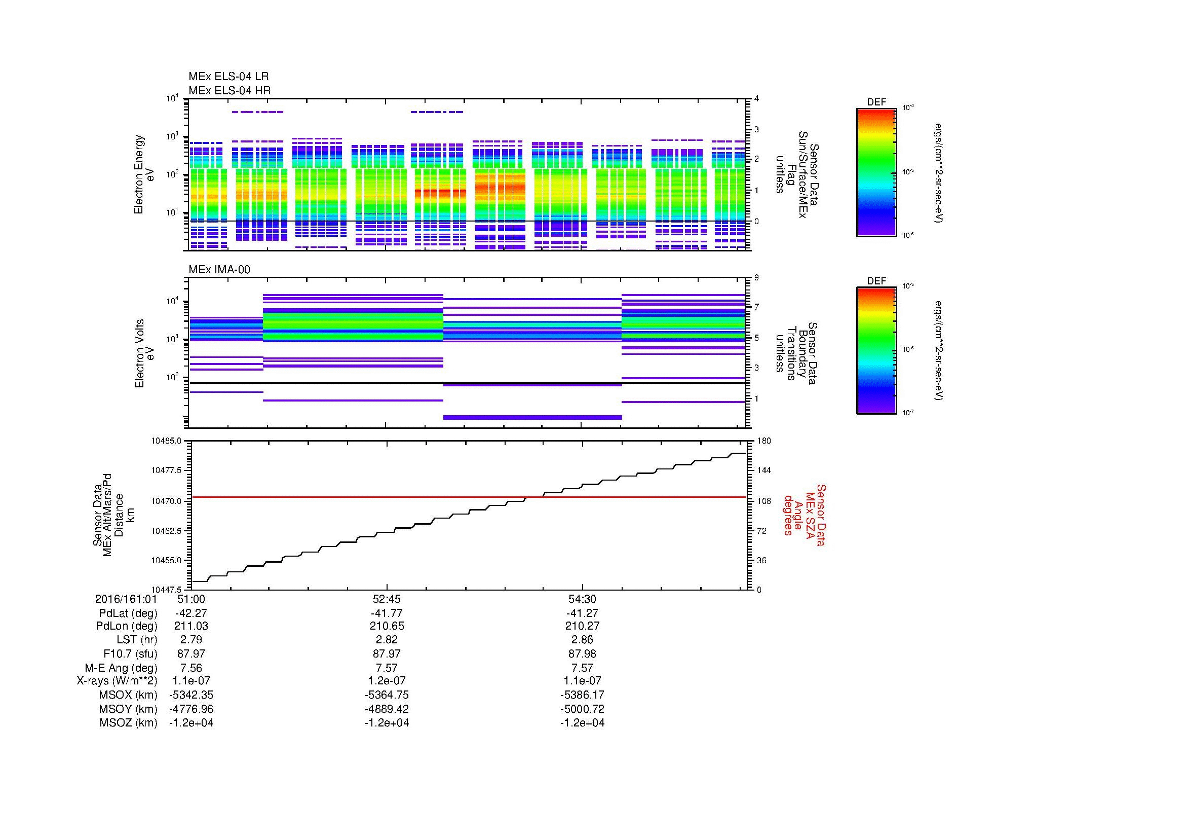 SurveyImages/MAVMPB_MExBS_2016161_0151_2016161_0156_C_Quicklook_ELS04_IMA00.gif