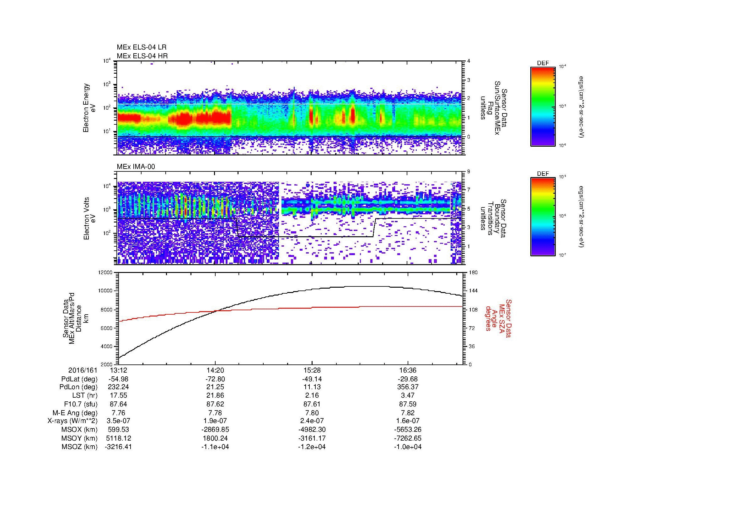 SurveyImages/MAVMPB_MExBS_2016161_1312_2016161_1716_B_Quicklook_ELS04_IMA00.gif