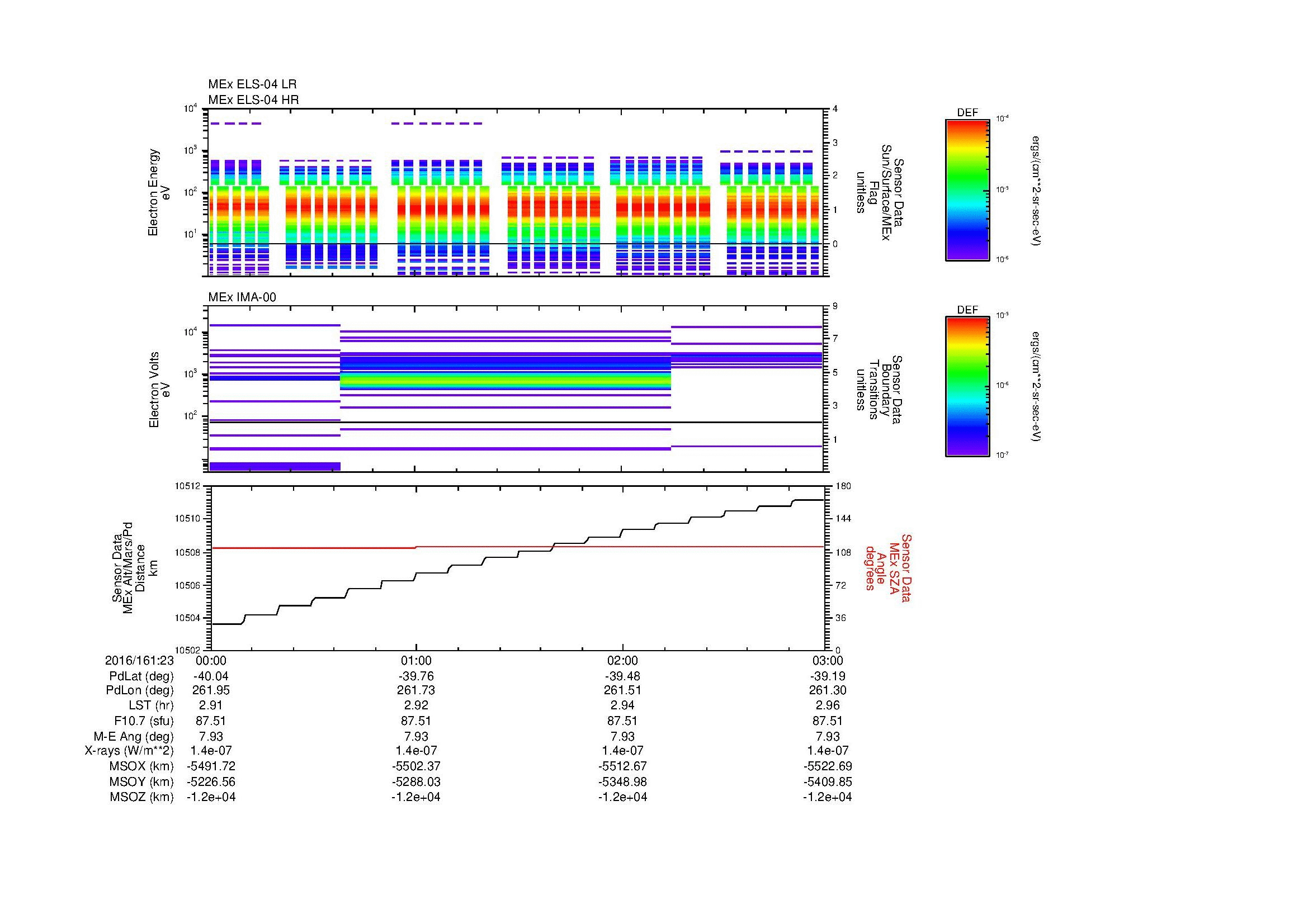 SurveyImages/MAVMPB_MExBS_2016161_2300_2016161_2303_C_Quicklook_ELS04_IMA00.gif