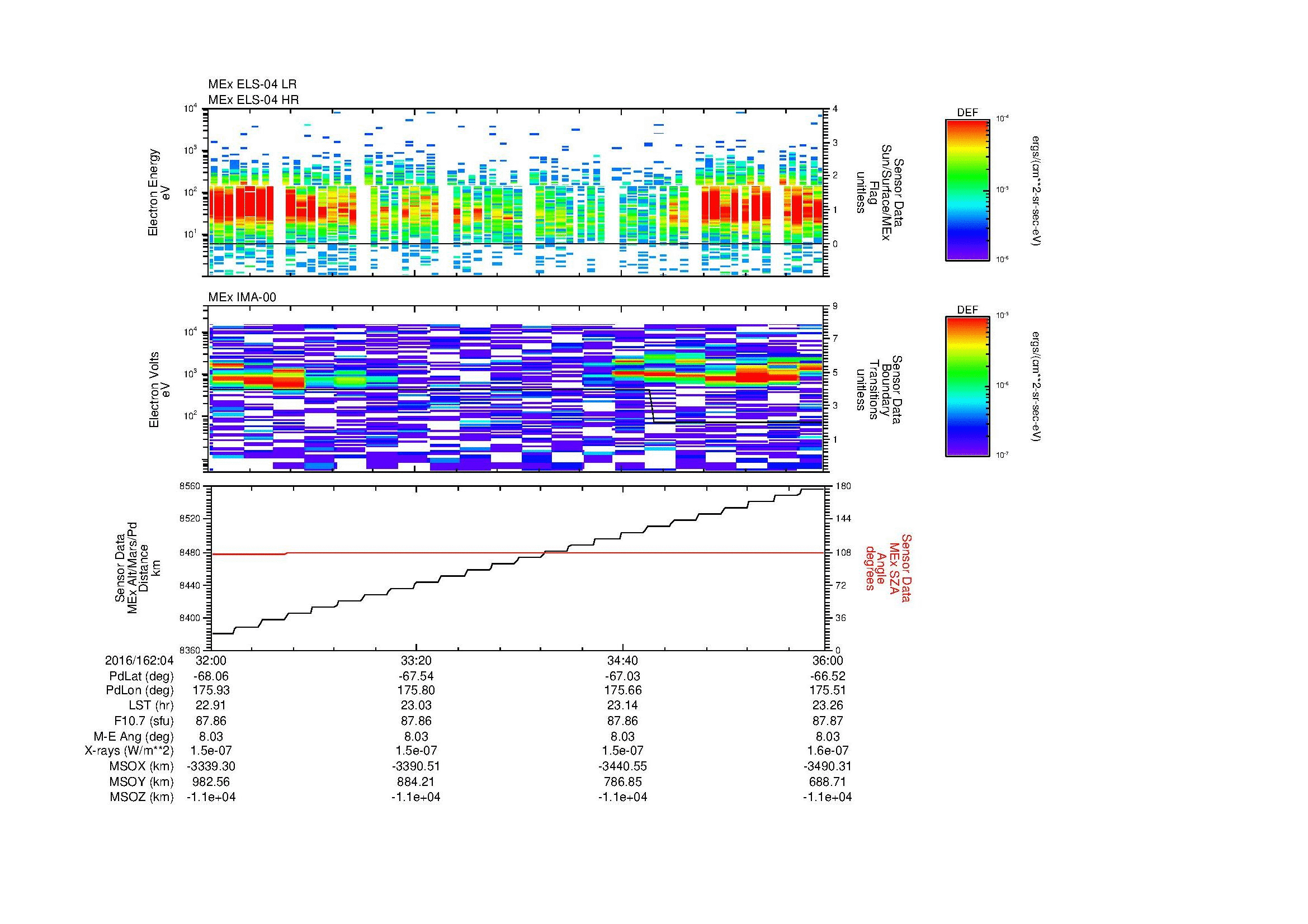 SurveyImages/MAVMPB_MExBS_2016162_0432_2016162_0436_C_Quicklook_ELS04_IMA00.gif