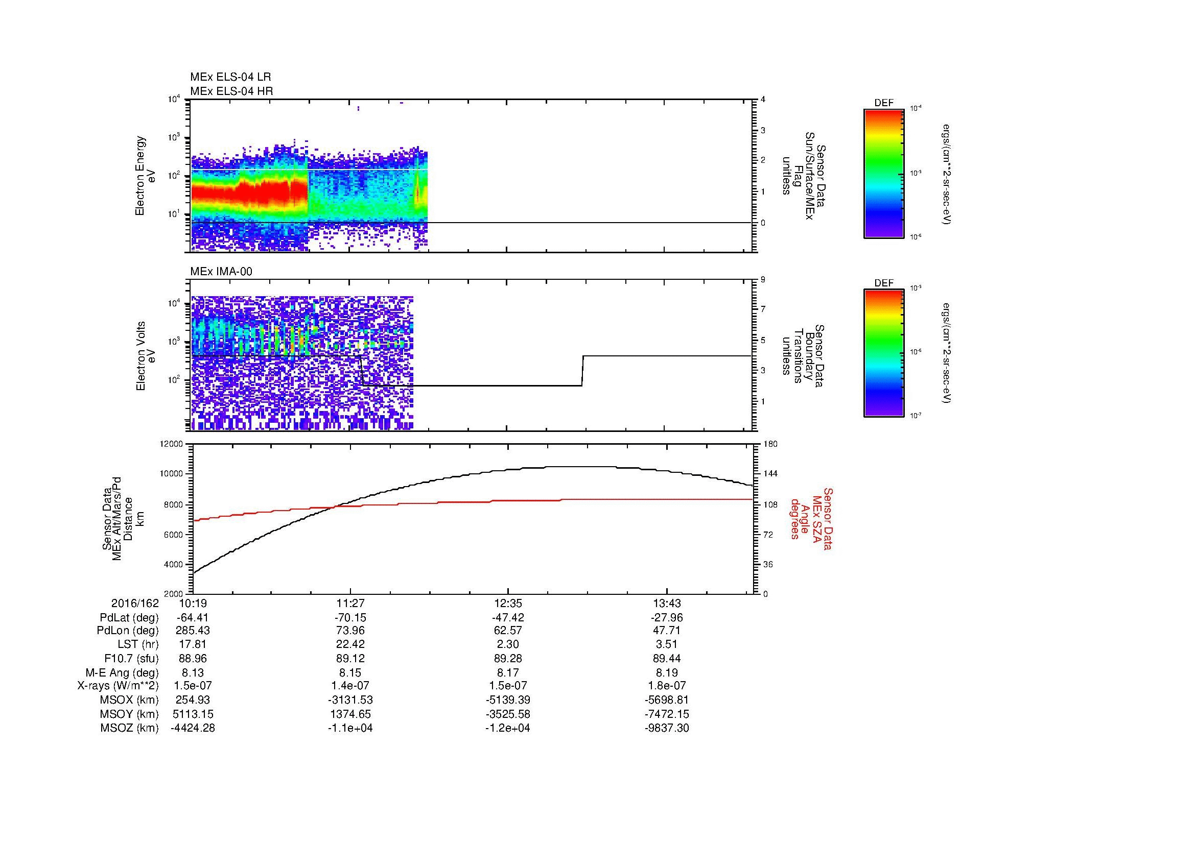 SurveyImages/MAVMPB_MExBS_2016162_1019_2016162_1422_B_Quicklook_ELS04_IMA00.gif