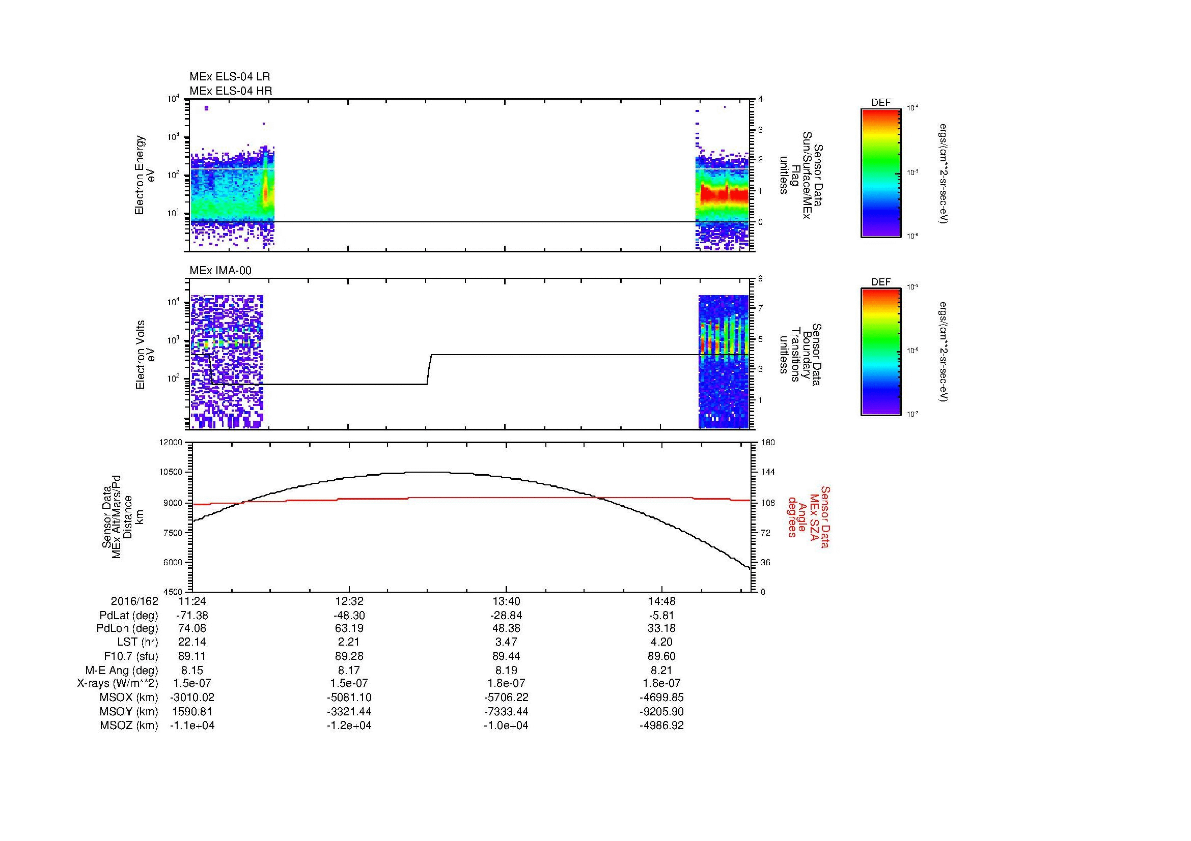 SurveyImages/MAVMPB_MExBS_2016162_1124_2016162_1528_B_Quicklook_ELS04_IMA00.gif