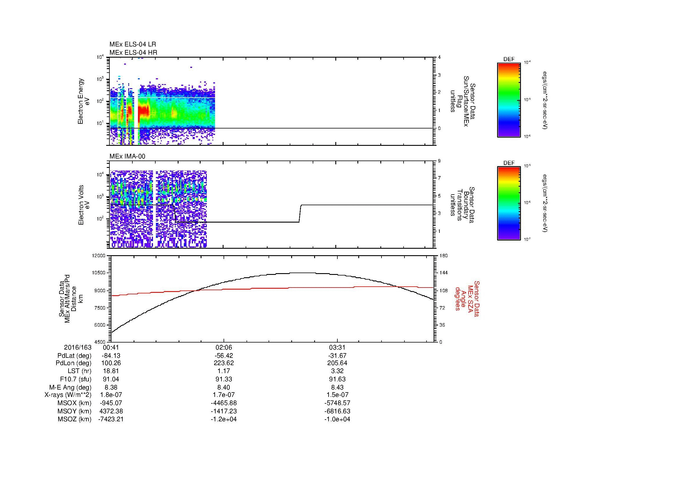 SurveyImages/MAVMPB_MExBS_2016163_0041_2016163_0446_B_Quicklook_ELS04_IMA00.gif