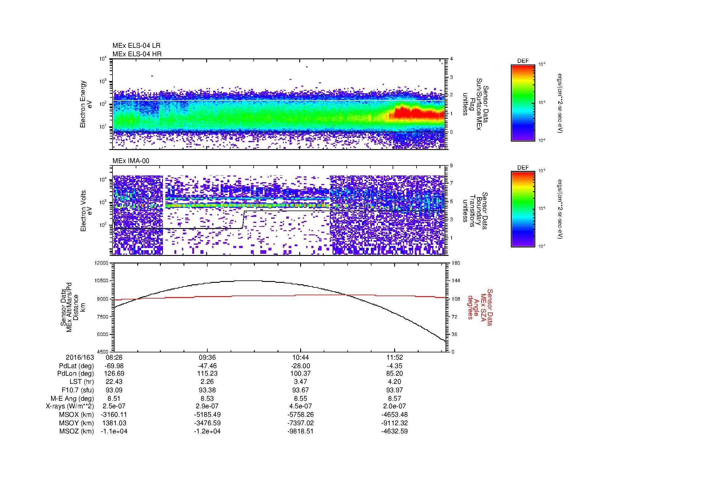 SurveyImages/MAVMPB_MExBS_2016163_0828_2016163_1231_B_Quicklook_ELS04_IMA00.gif