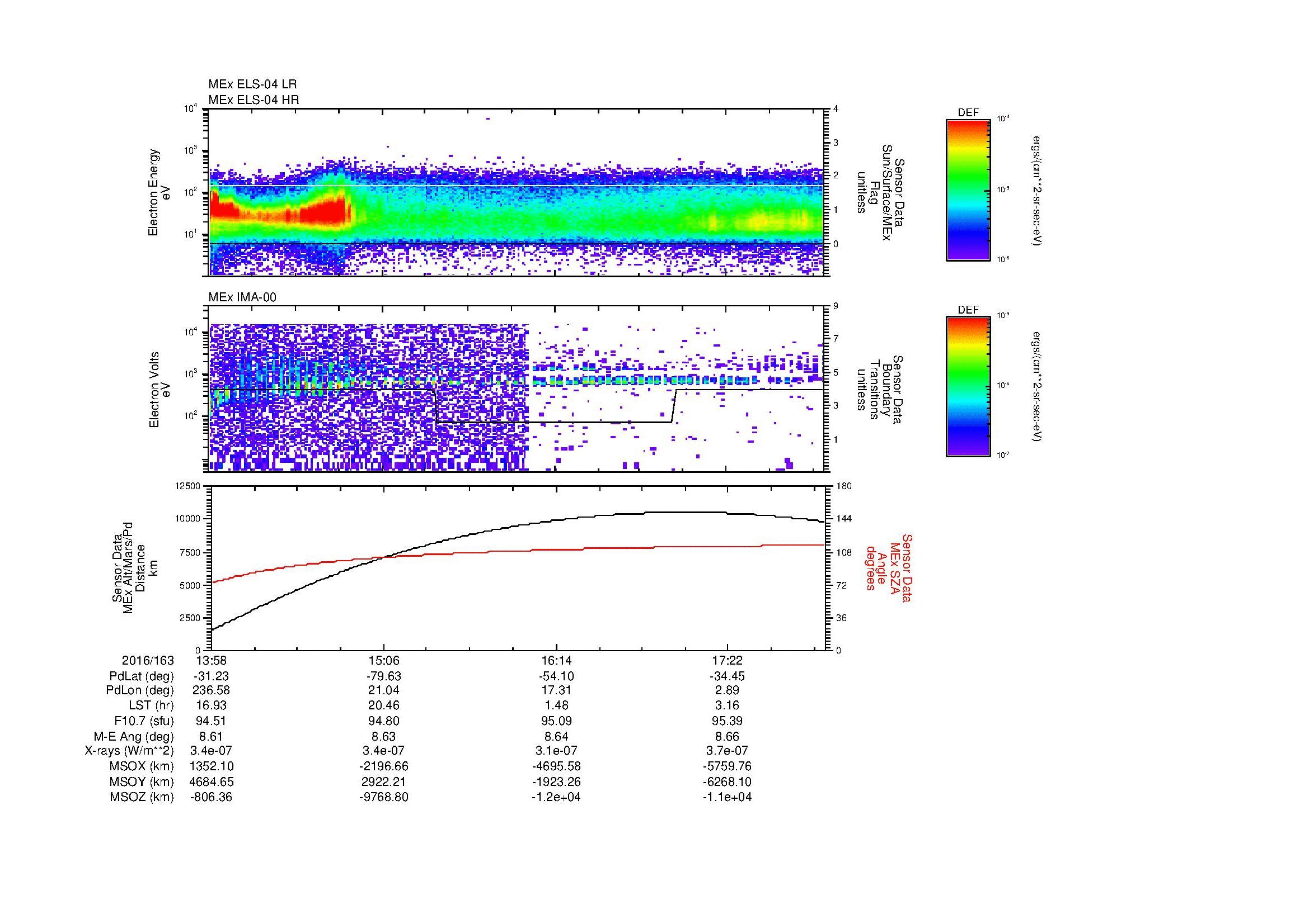 SurveyImages/MAVMPB_MExBS_2016163_1358_2016163_1802_B_Quicklook_ELS04_IMA00.gif