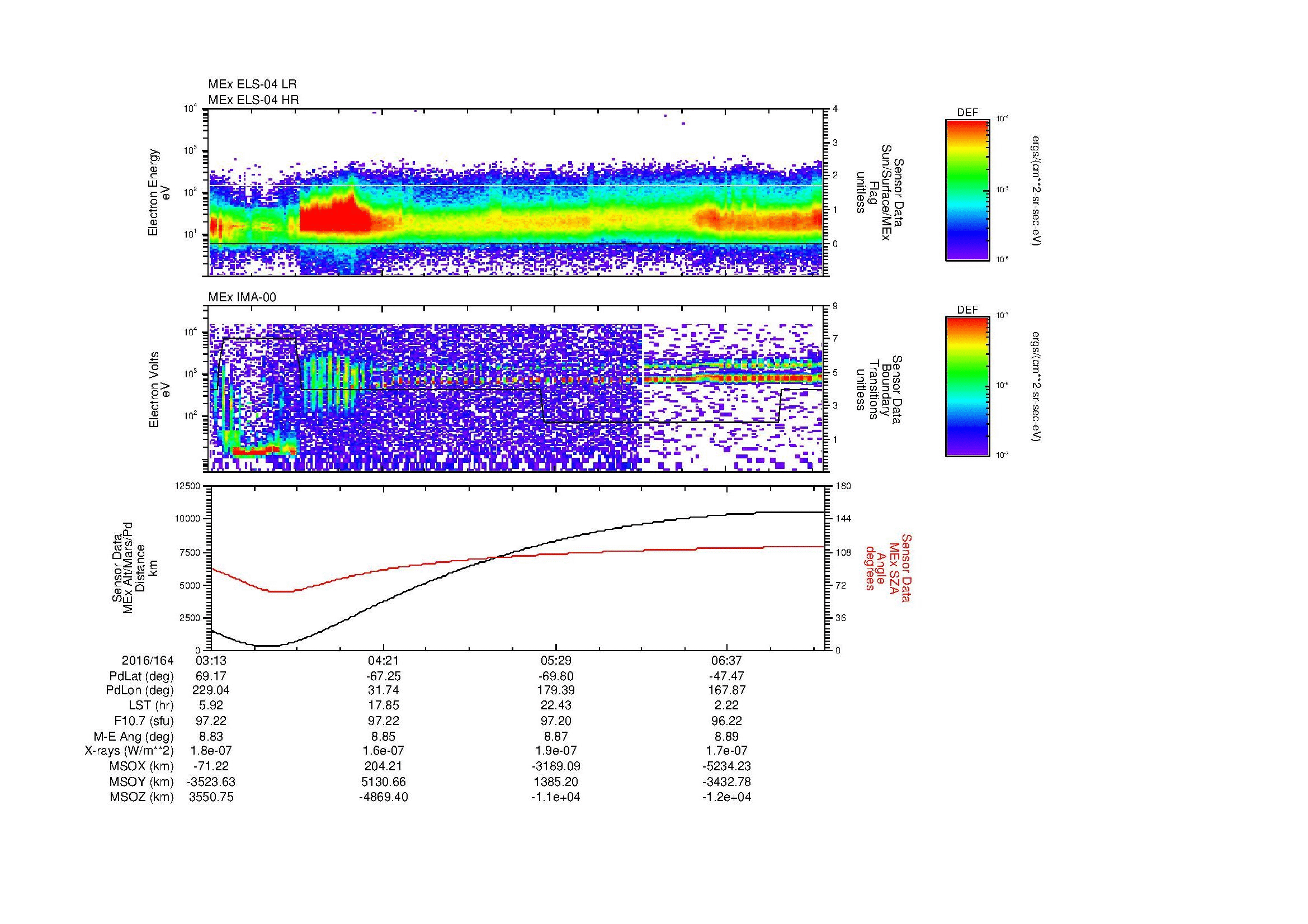 SurveyImages/MAVMPB_MExBS_2016164_0313_2016164_0717_B_Quicklook_ELS04_IMA00.gif