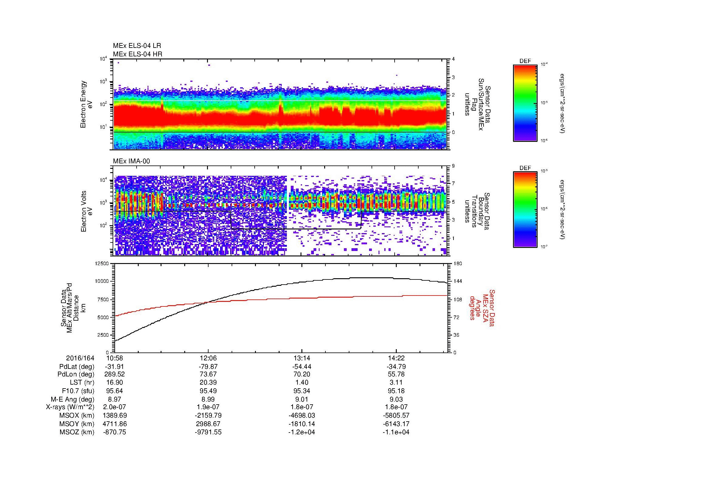 SurveyImages/MAVMPB_MExBS_2016164_1058_2016164_1501_B_Quicklook_ELS04_IMA00.gif
