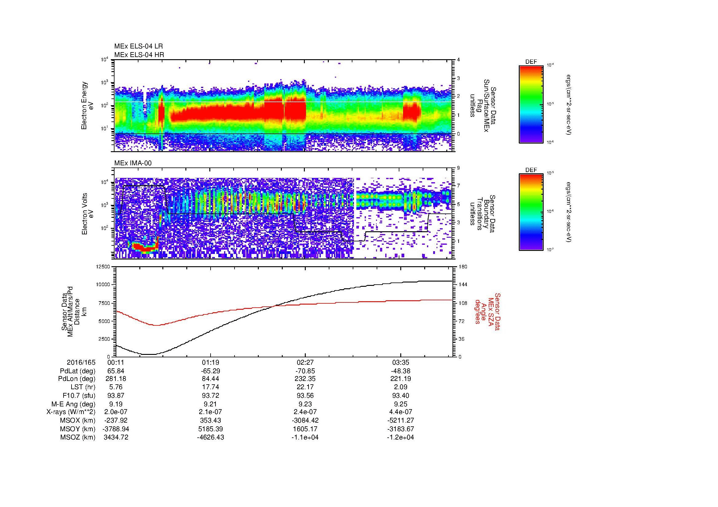 SurveyImages/MAVMPB_MExBS_2016165_0011_2016165_0414_B_Quicklook_ELS04_IMA00.gif