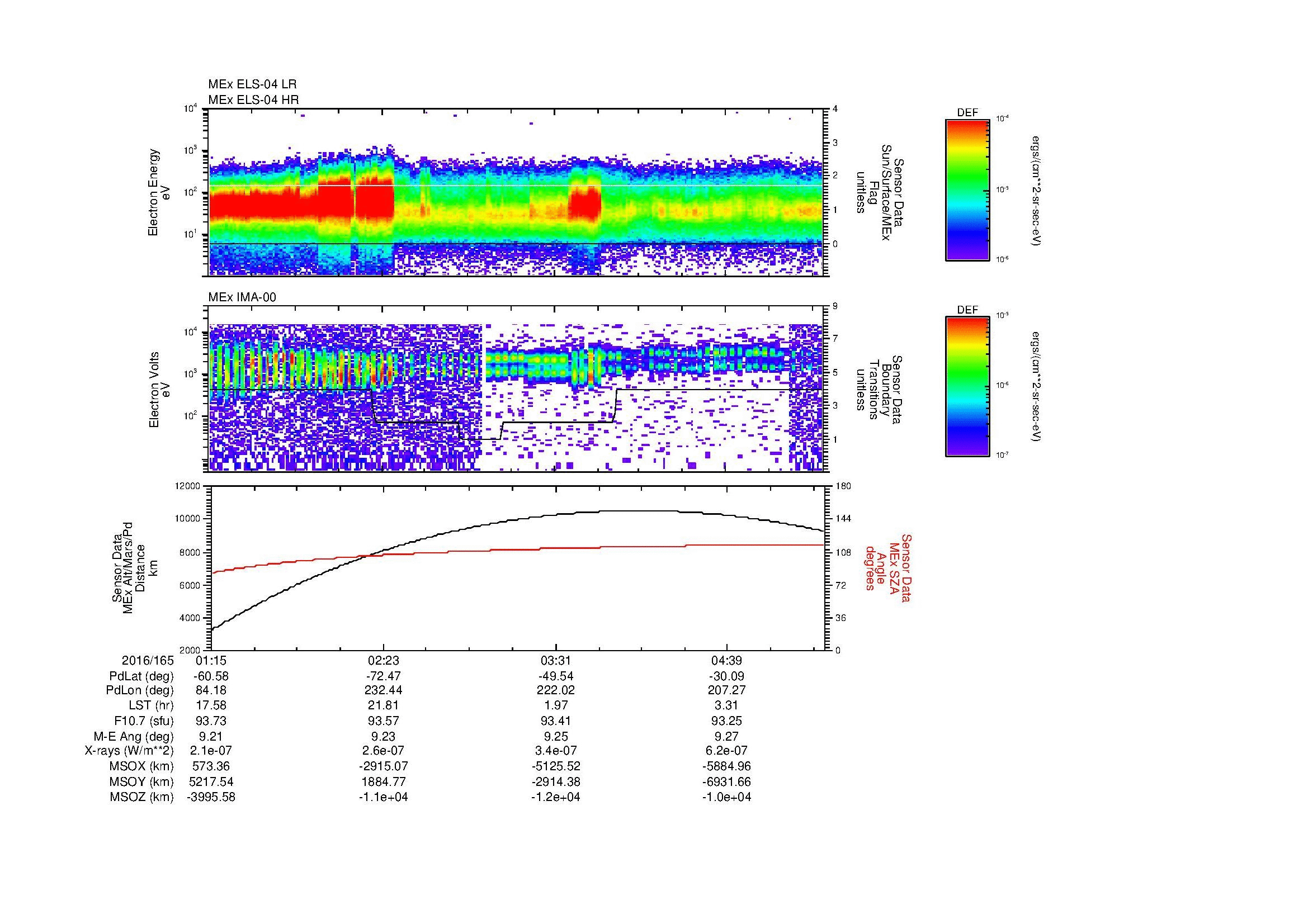 SurveyImages/MAVMPB_MExBS_2016165_0115_2016165_0519_B_Quicklook_ELS04_IMA00.gif