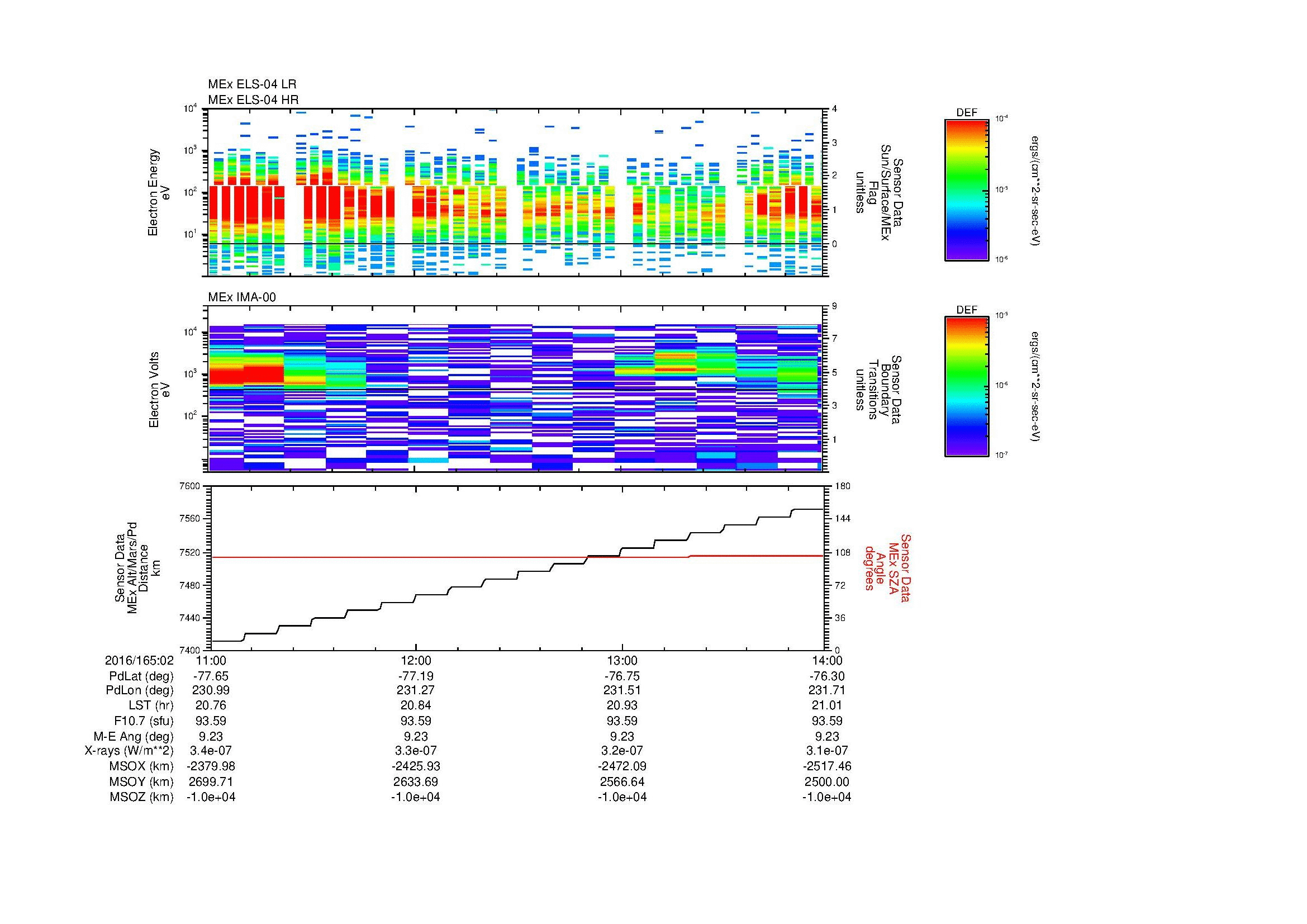 SurveyImages/MAVMPB_MExBS_2016165_0211_2016165_0214_C_Quicklook_ELS04_IMA00.gif