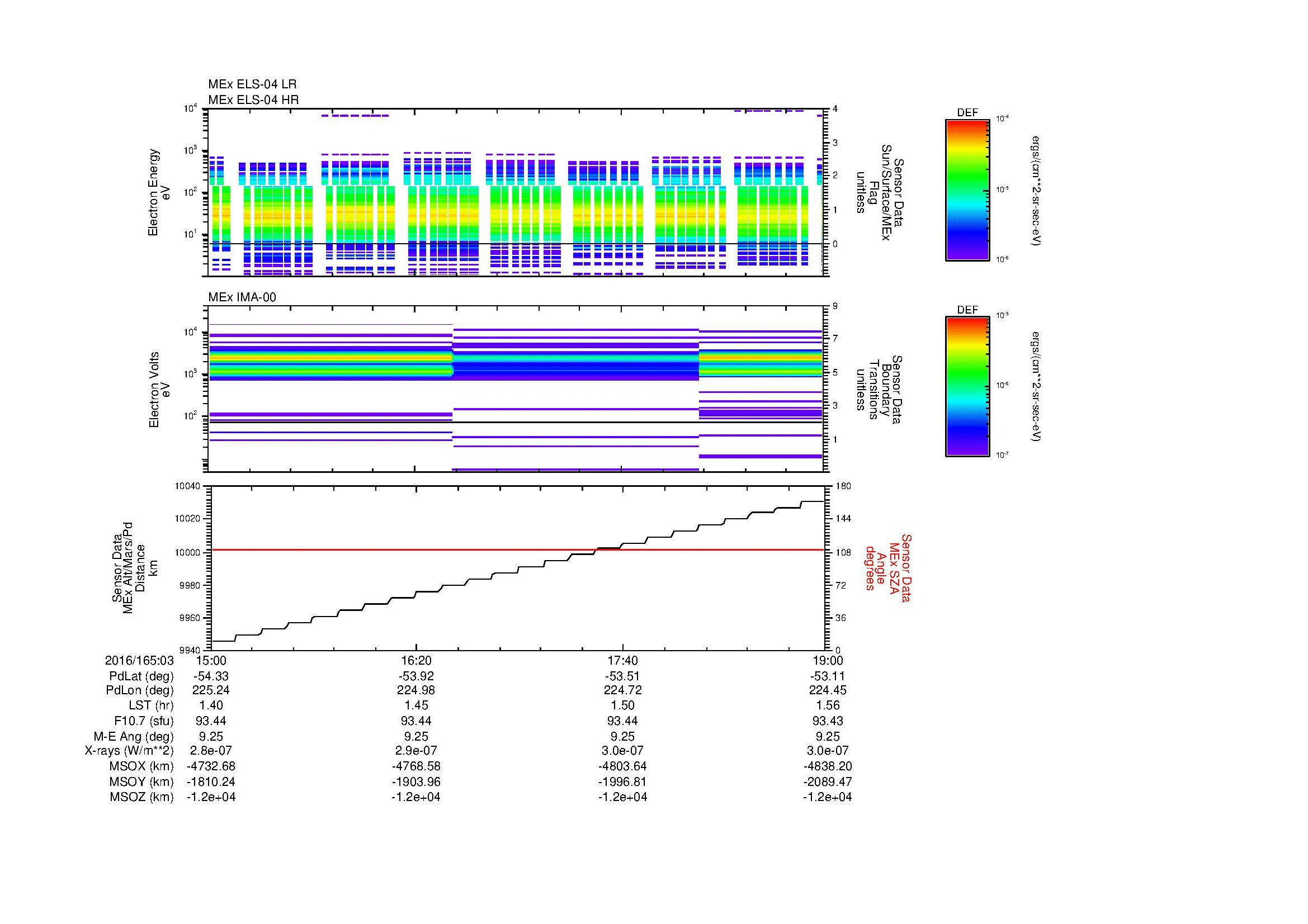 SurveyImages/MAVMPB_MExBS_2016165_0315_2016165_0319_C_Quicklook_ELS04_IMA00.gif