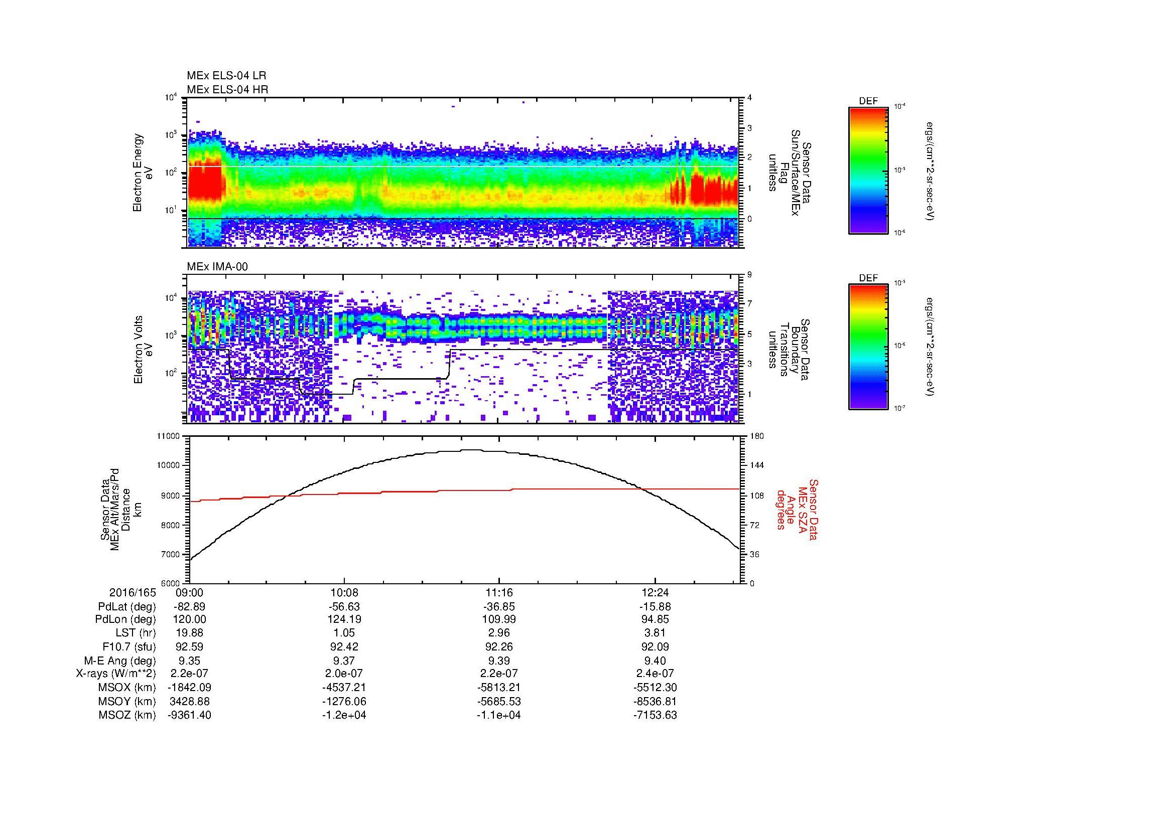 SurveyImages/MAVMPB_MExBS_2016165_0900_2016165_1303_B_Quicklook_ELS04_IMA00.gif