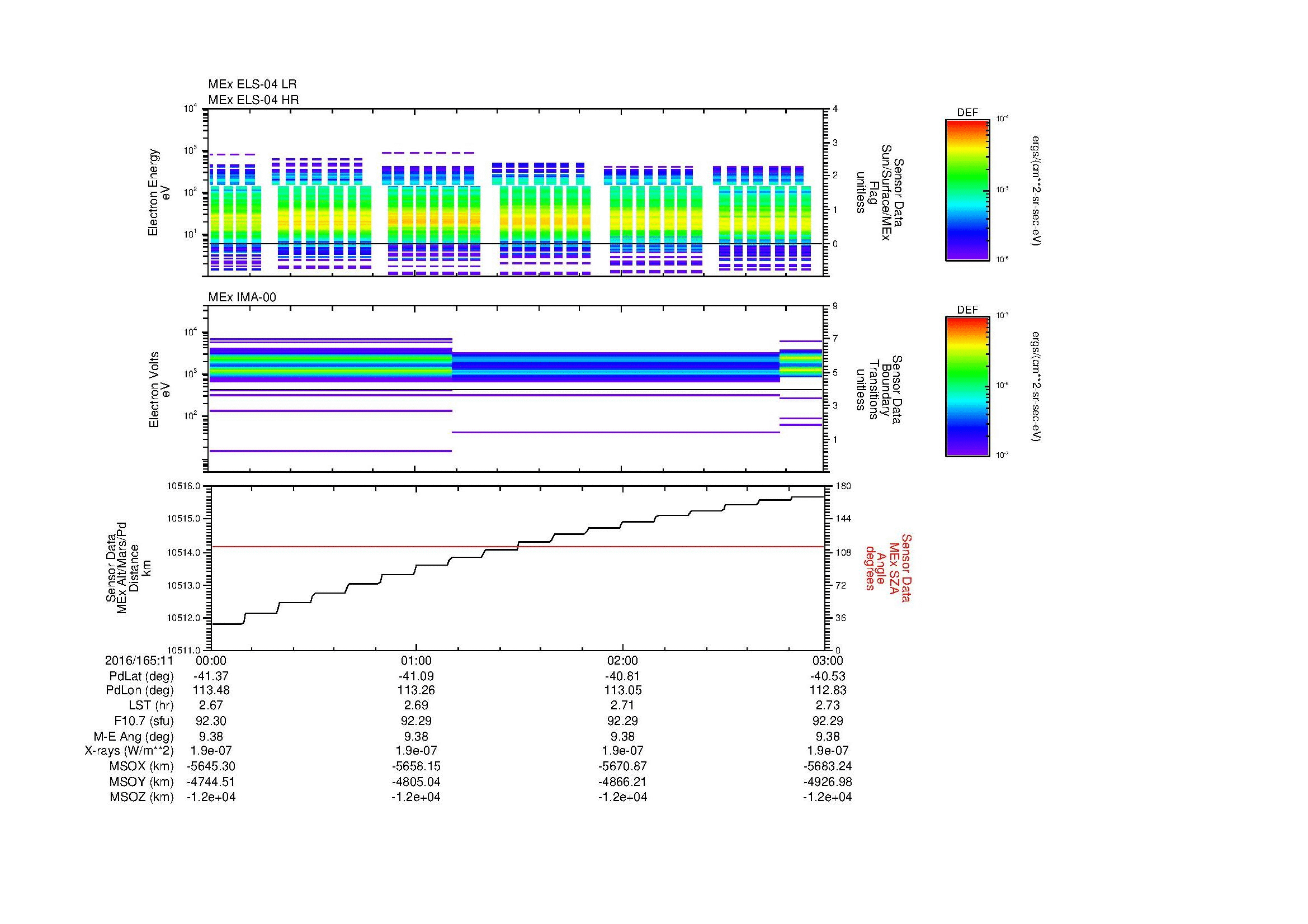 SurveyImages/MAVMPB_MExBS_2016165_1100_2016165_1103_C_Quicklook_ELS04_IMA00.gif