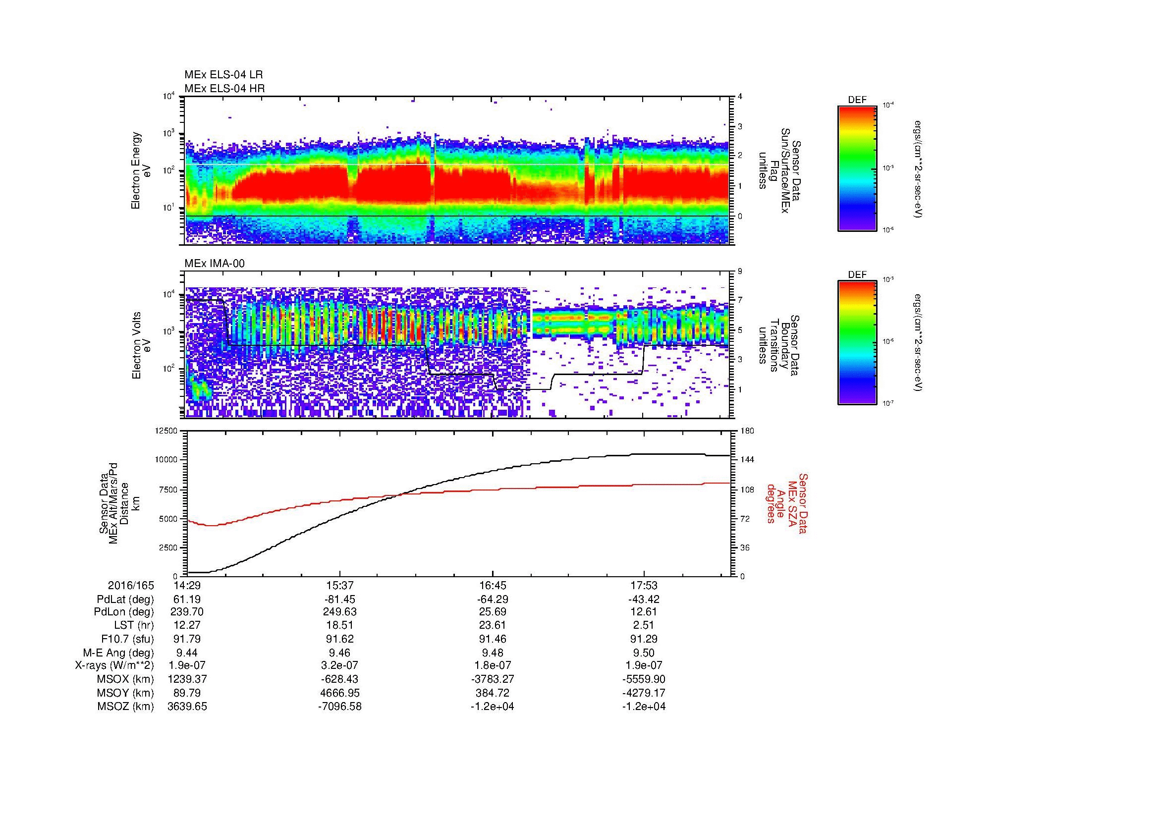 SurveyImages/MAVMPB_MExBS_2016165_1429_2016165_1833_B_Quicklook_ELS04_IMA00.gif