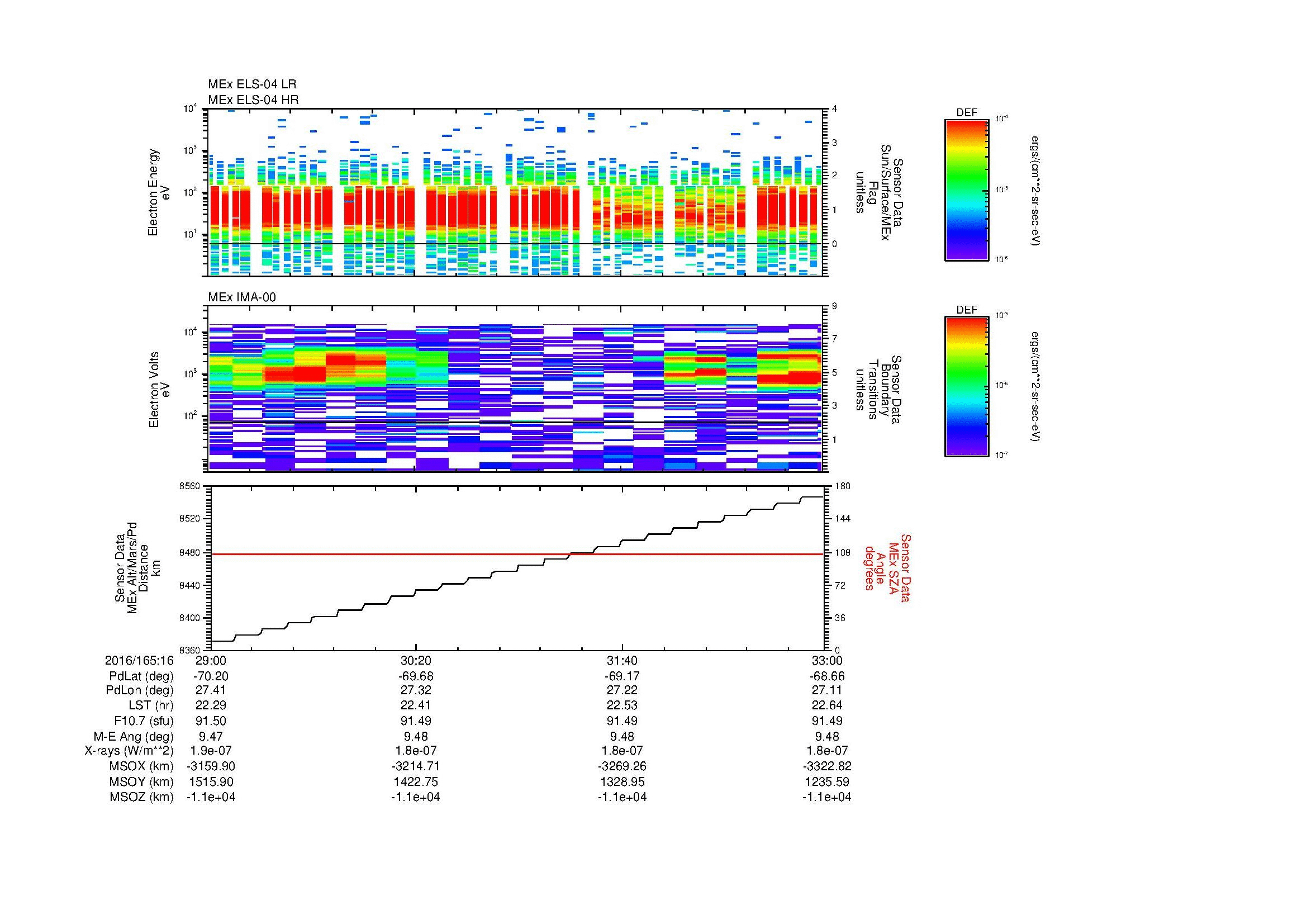 SurveyImages/MAVMPB_MExBS_2016165_1629_2016165_1633_C_Quicklook_ELS04_IMA00.gif