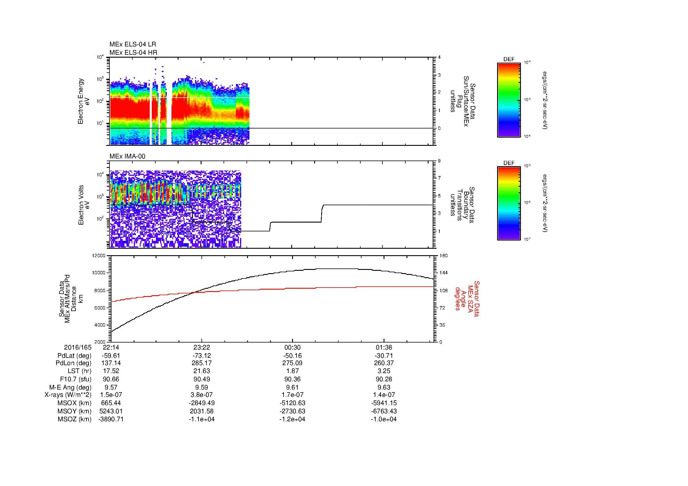 SurveyImages/MAVMPB_MExBS_2016165_2214_2016166_0217_B_Quicklook_ELS04_IMA00.gif