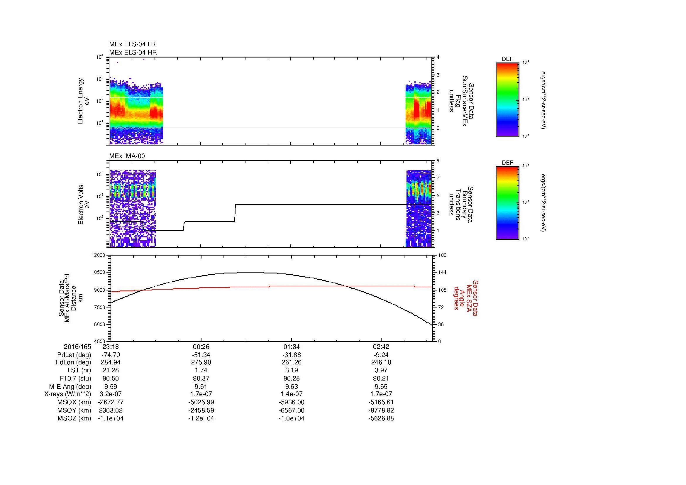 SurveyImages/MAVMPB_MExBS_2016165_2318_2016166_0322_B_Quicklook_ELS04_IMA00.gif