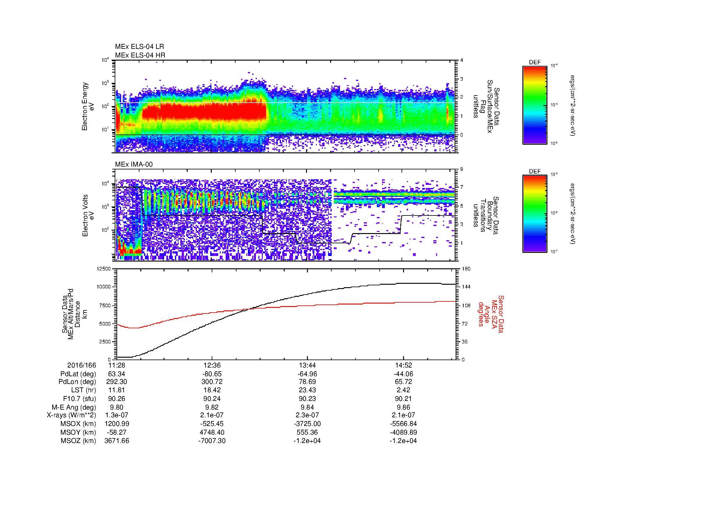 SurveyImages/MAVMPB_MExBS_2016166_1128_2016166_1531_B_Quicklook_ELS04_IMA00.gif