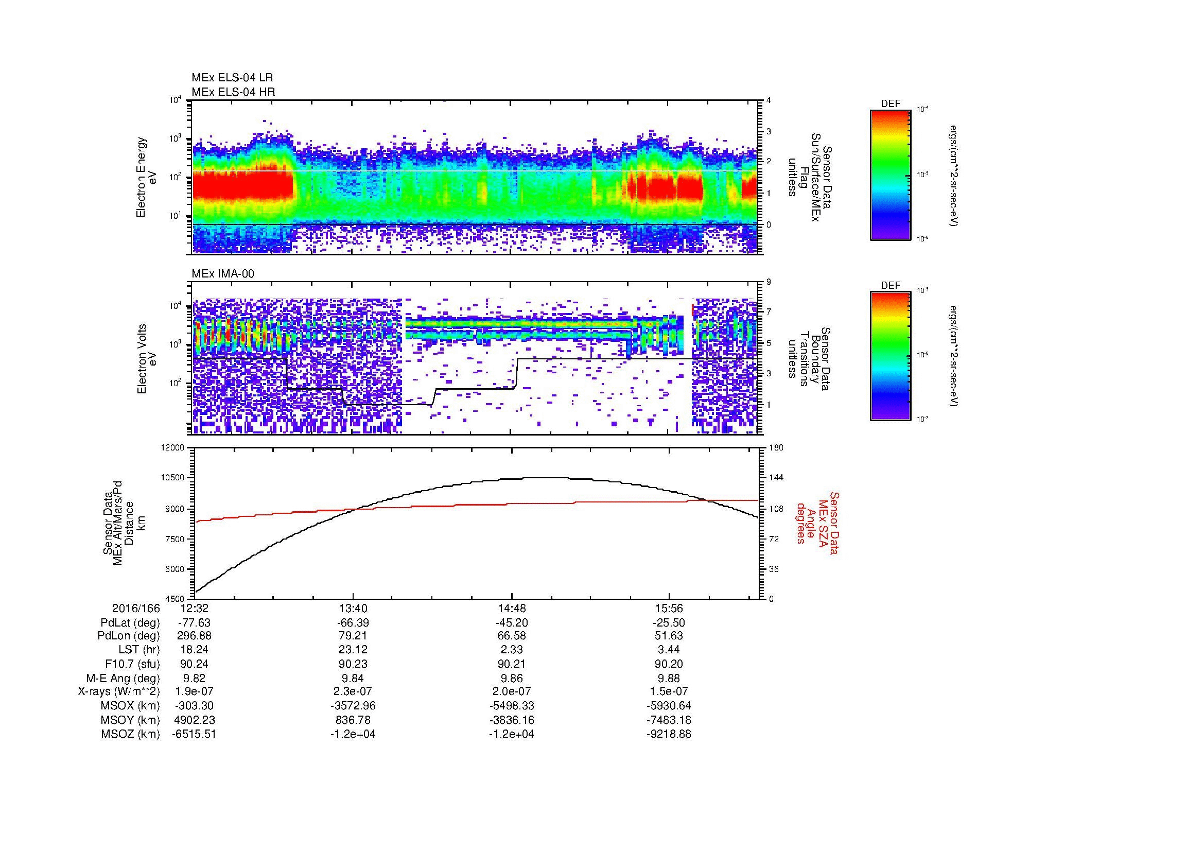 SurveyImages/MAVMPB_MExBS_2016166_1232_2016166_1636_B_Quicklook_ELS04_IMA00.gif