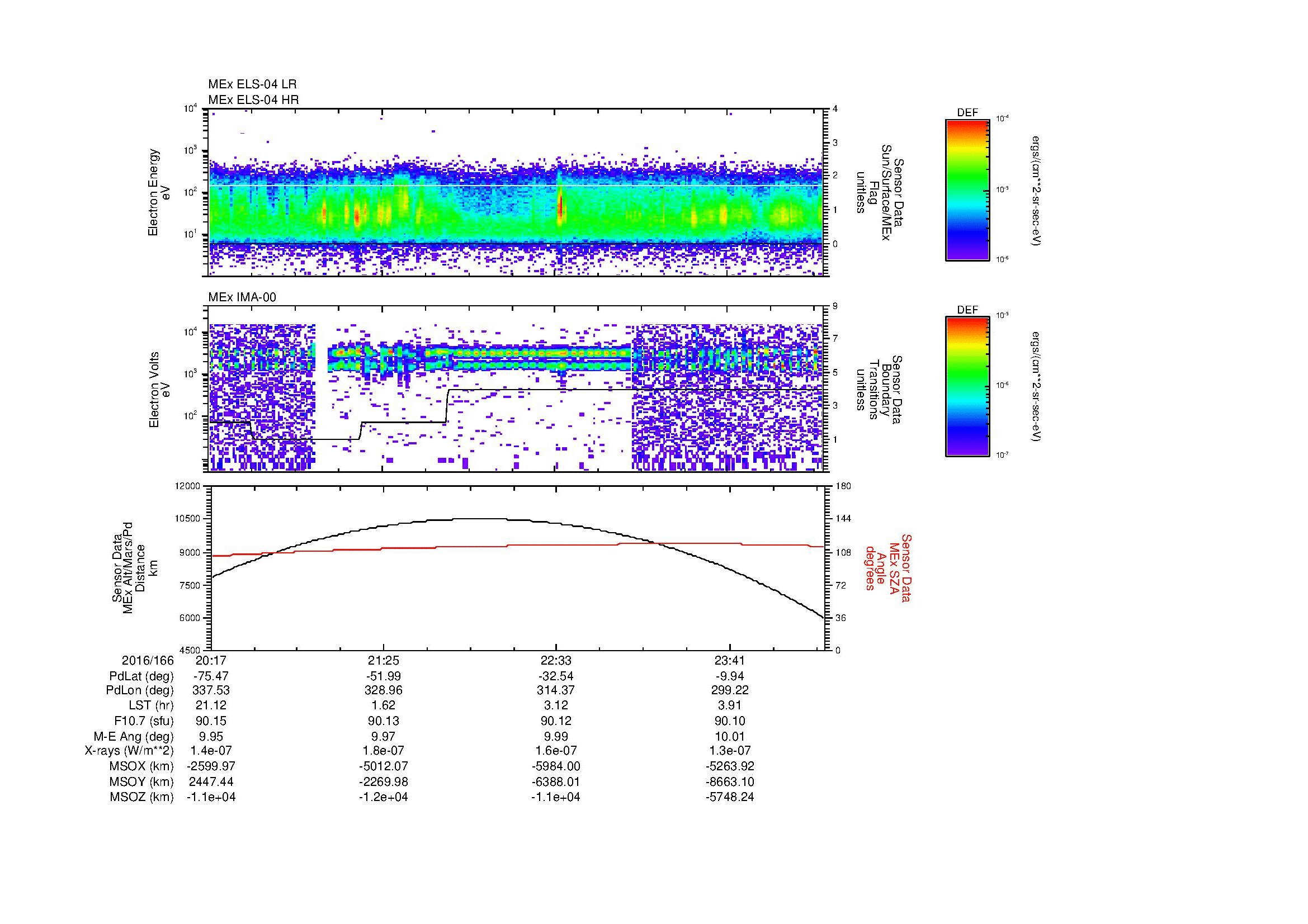 SurveyImages/MAVMPB_MExBS_2016166_2017_2016167_0020_B_Quicklook_ELS04_IMA00.gif