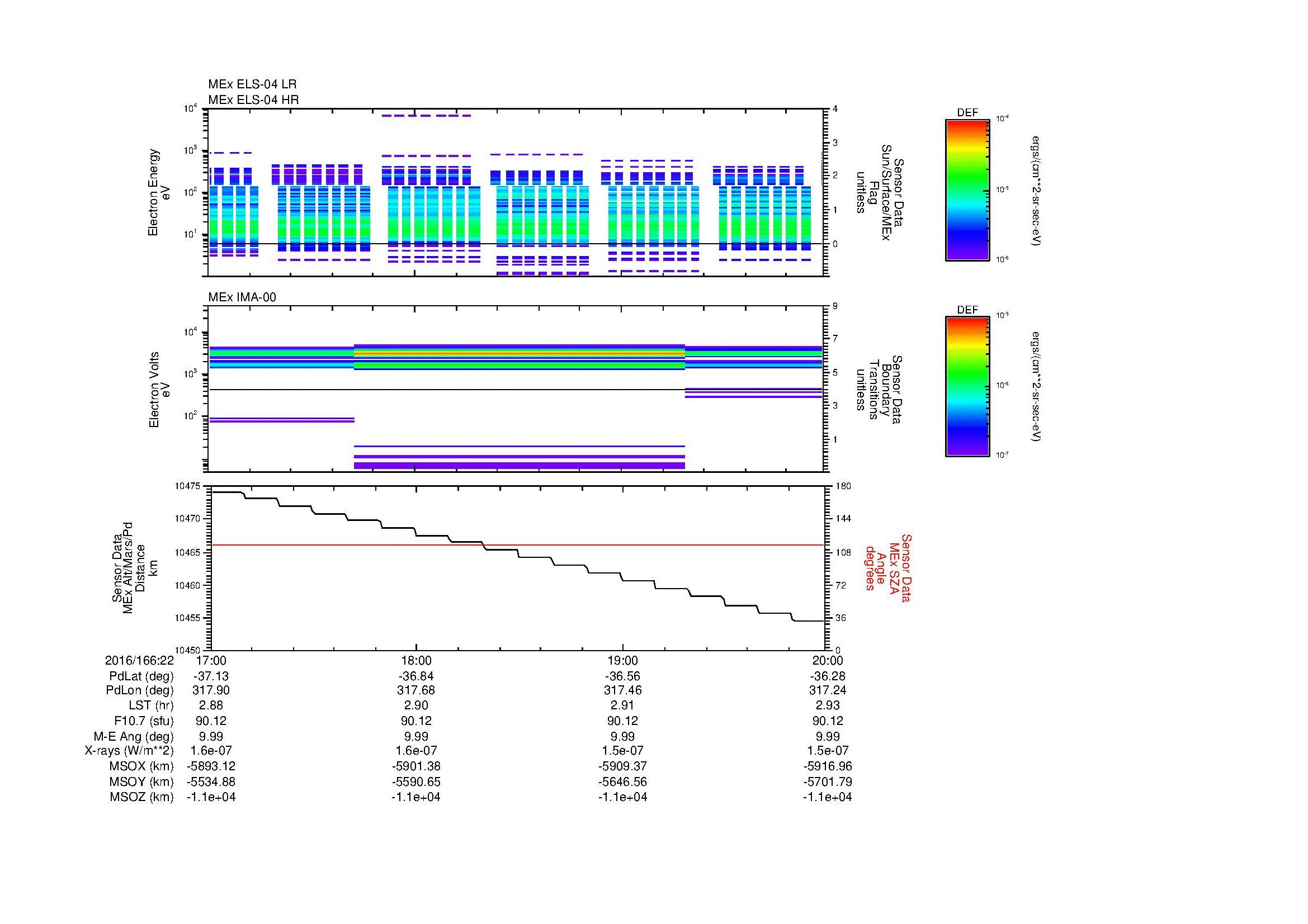SurveyImages/MAVMPB_MExBS_2016166_2217_2016166_2220_C_Quicklook_ELS04_IMA00.gif