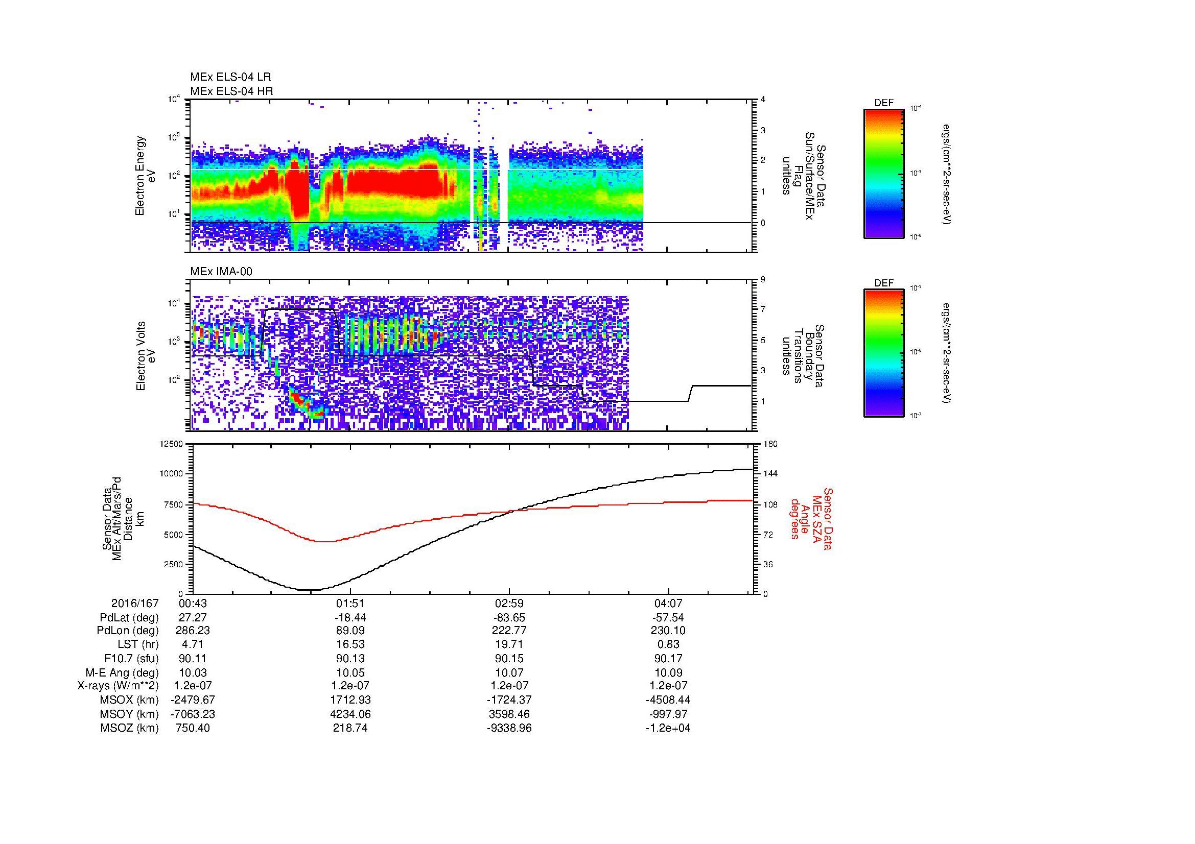 SurveyImages/MAVMPB_MExBS_2016167_0043_2016167_0445_B_Quicklook_ELS04_IMA00.gif
