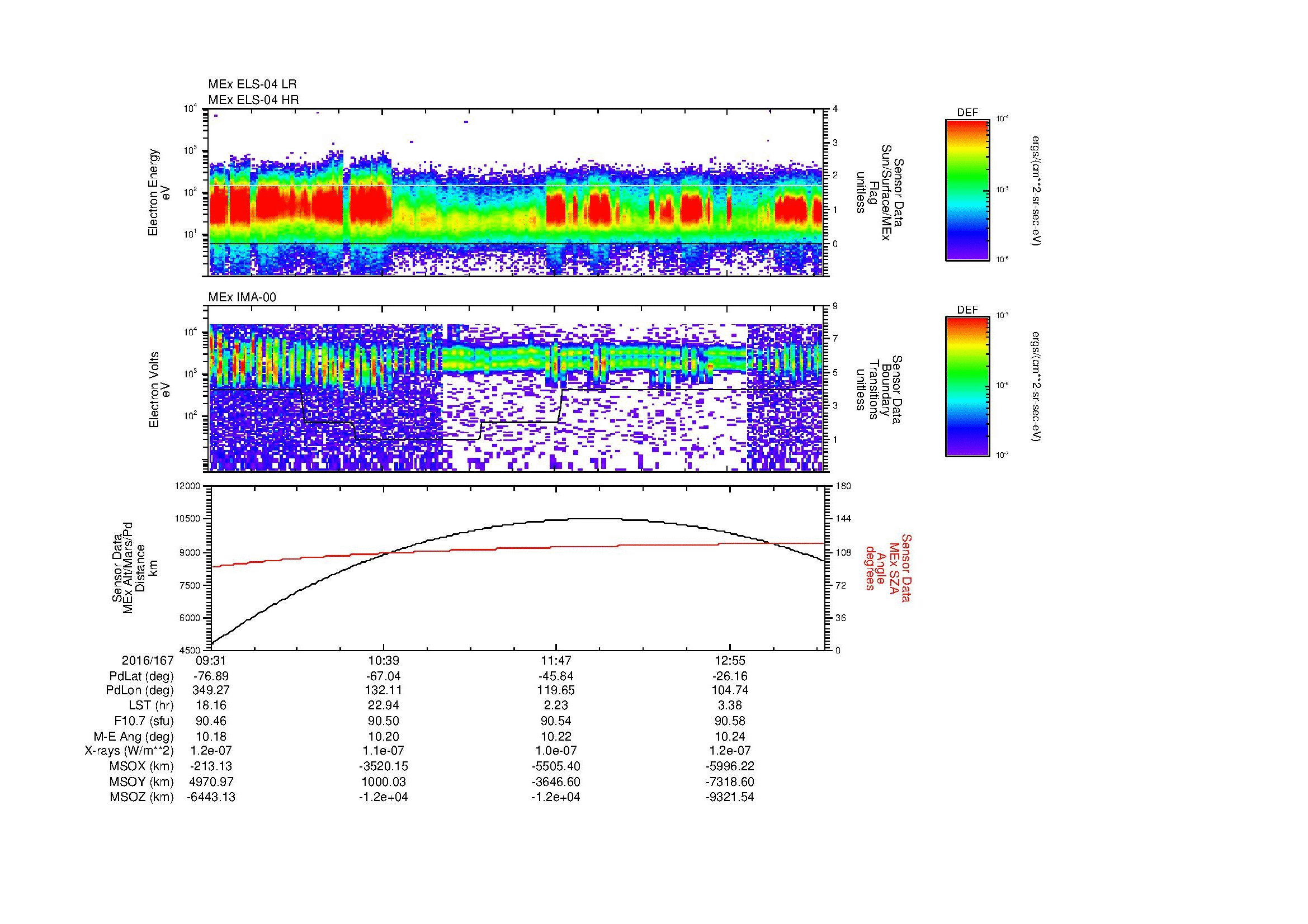 SurveyImages/MAVMPB_MExBS_2016167_0931_2016167_1334_B_Quicklook_ELS04_IMA00.gif