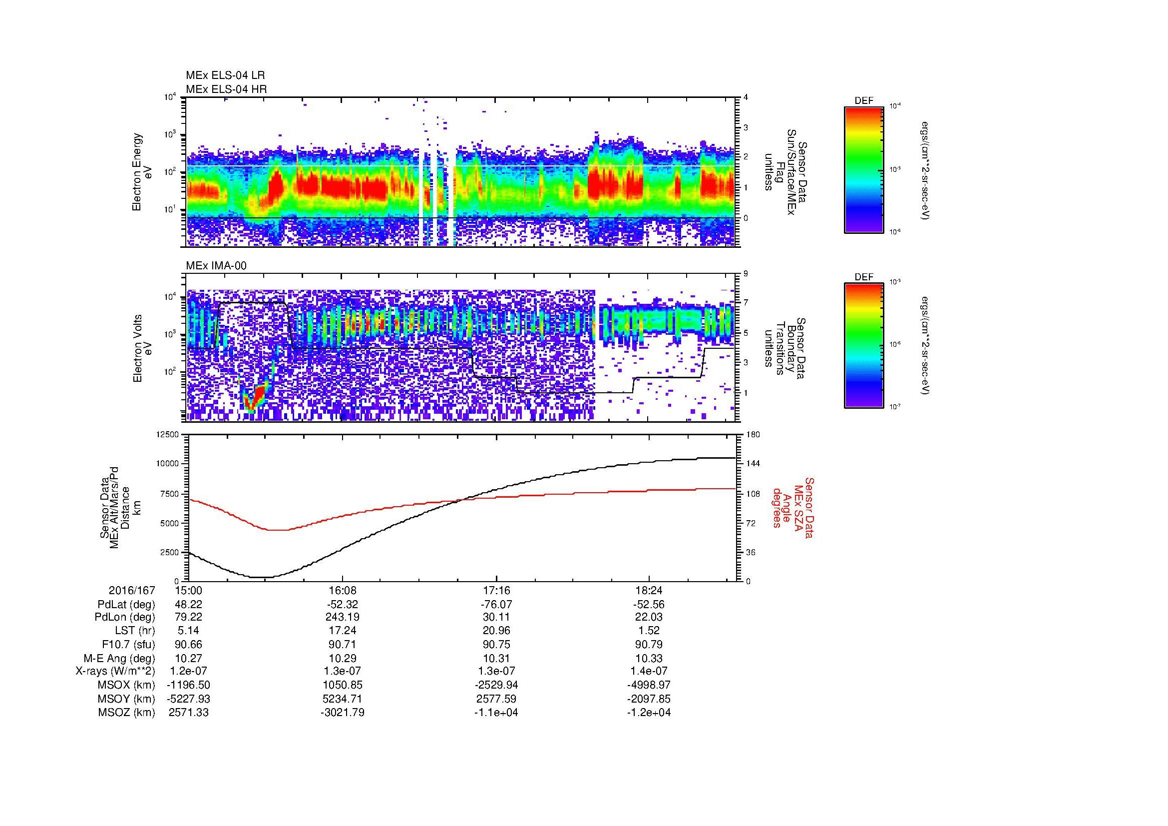 SurveyImages/MAVMPB_MExBS_2016167_1500_2016167_1904_B_Quicklook_ELS04_IMA00.gif
