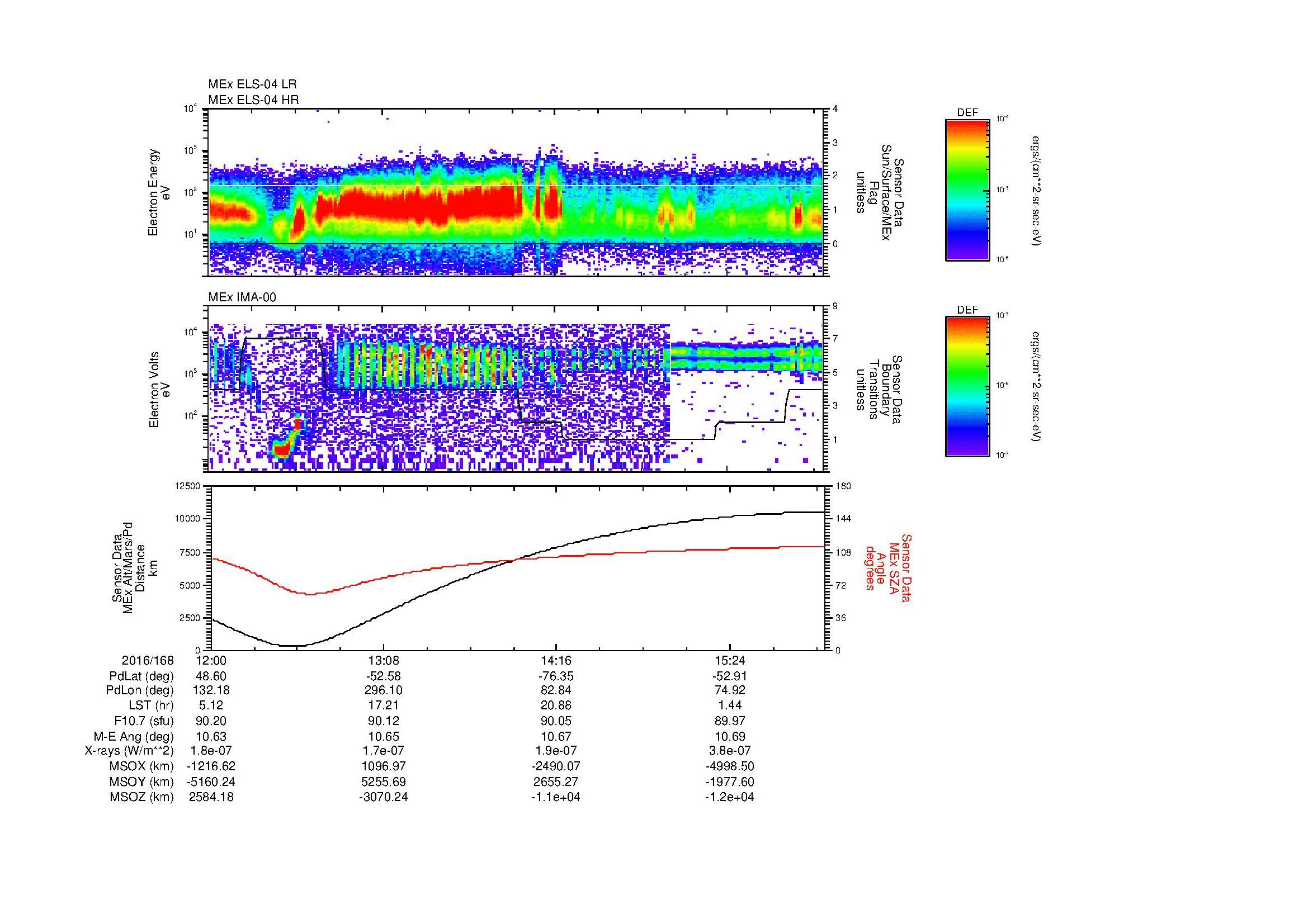 SurveyImages/MAVMPB_MExBS_2016168_1200_2016168_1603_B_Quicklook_ELS04_IMA00.gif