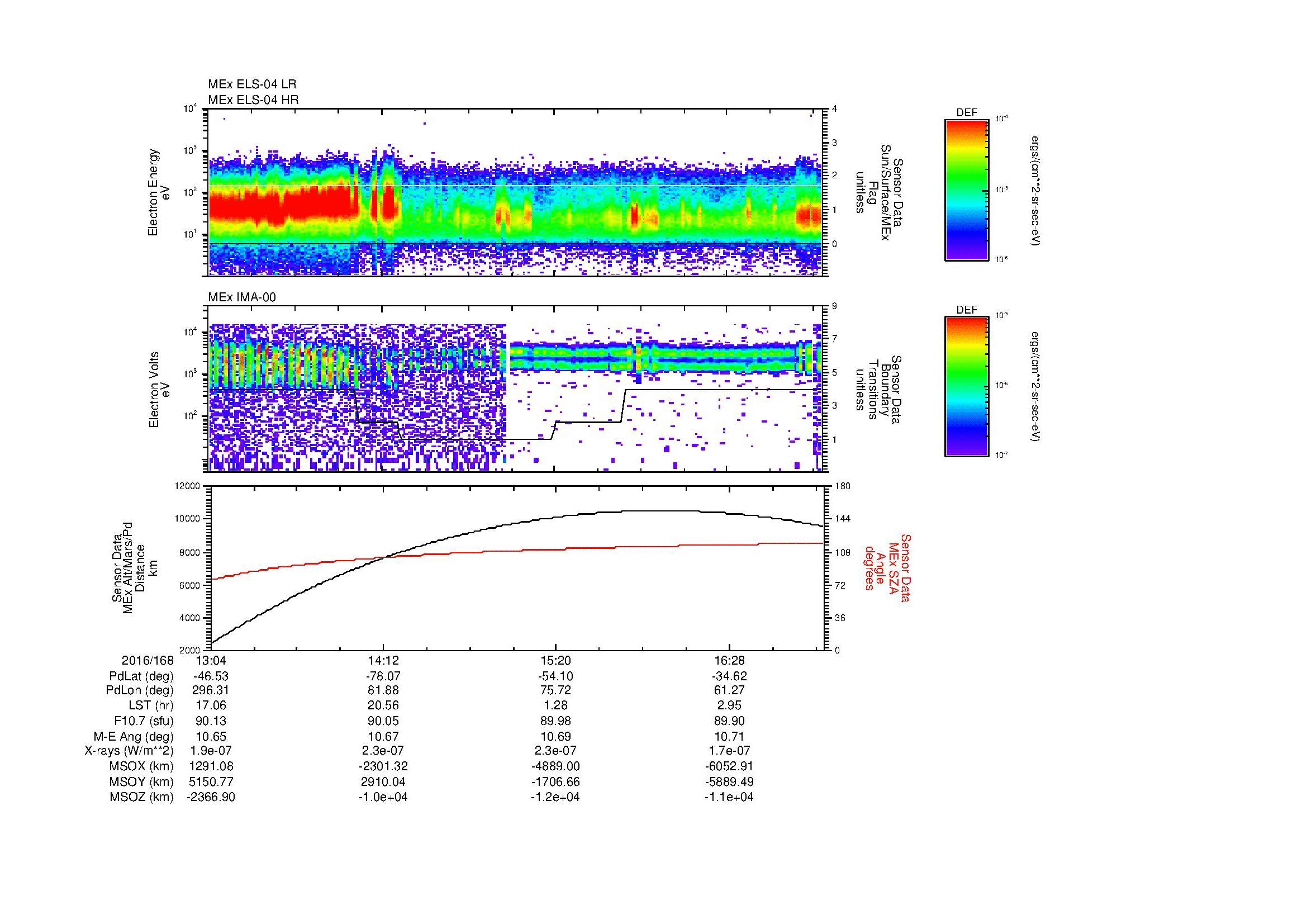 SurveyImages/MAVMPB_MExBS_2016168_1304_2016168_1707_B_Quicklook_ELS04_IMA00.gif