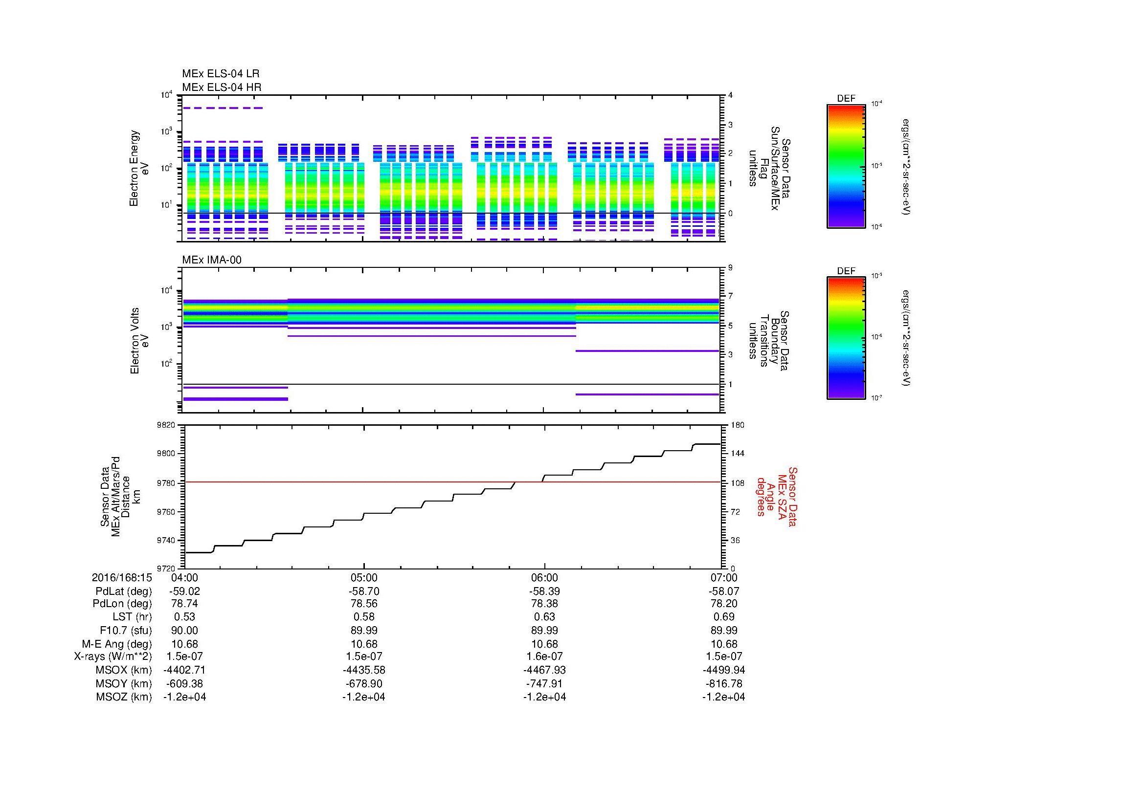 SurveyImages/MAVMPB_MExBS_2016168_1504_2016168_1507_C_Quicklook_ELS04_IMA00.gif