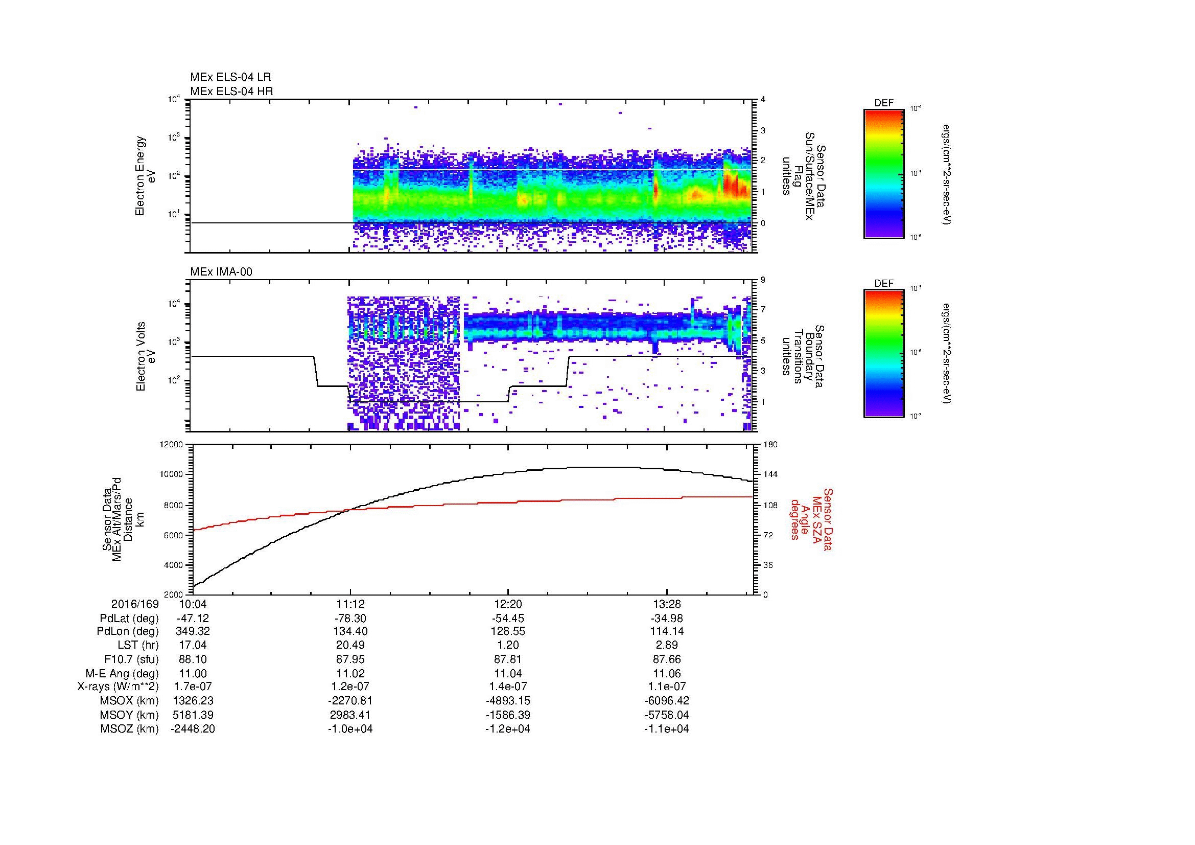 SurveyImages/MAVMPB_MExBS_2016169_1004_2016169_1407_B_Quicklook_ELS04_IMA00.gif