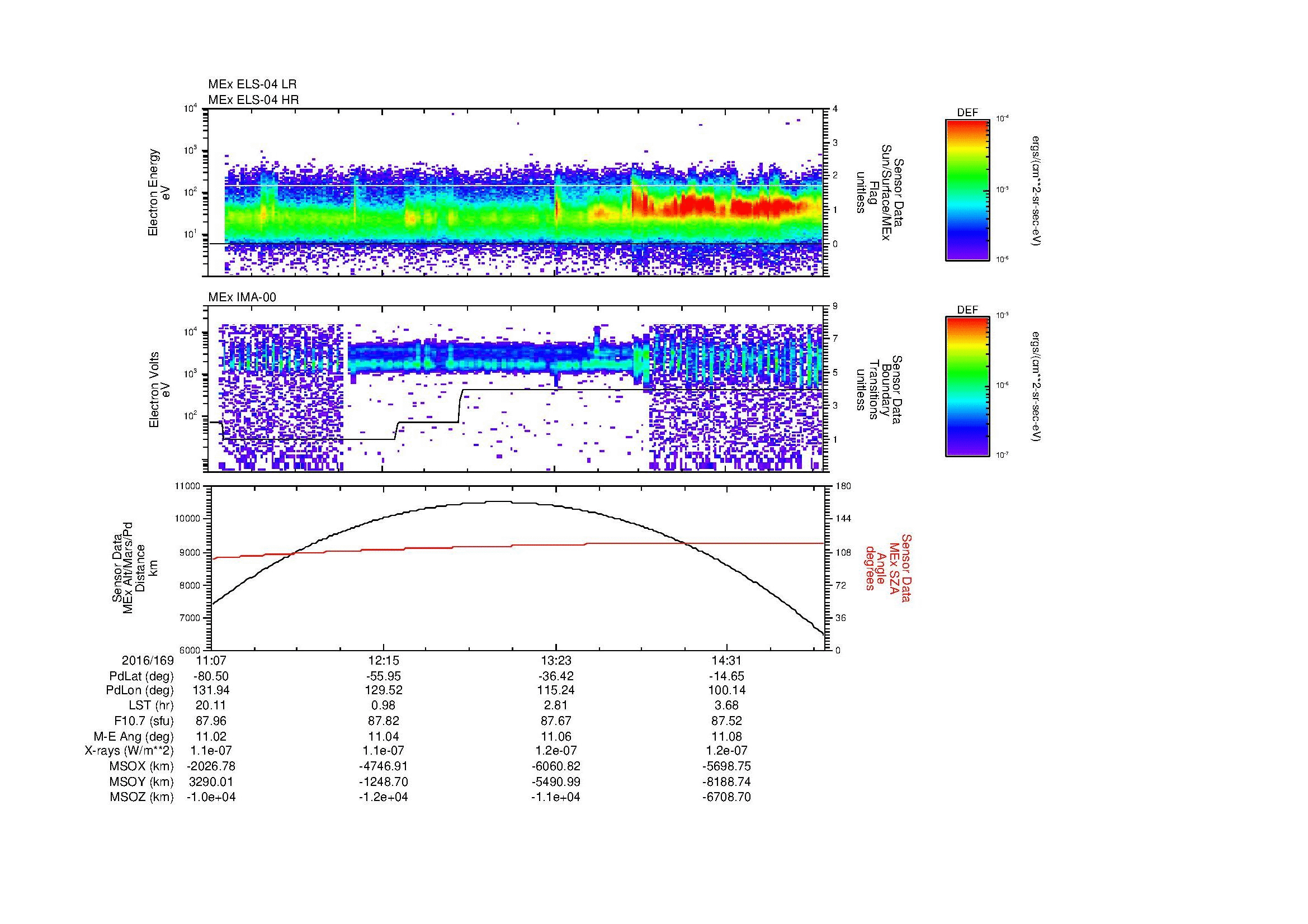SurveyImages/MAVMPB_MExBS_2016169_1107_2016169_1511_B_Quicklook_ELS04_IMA00.gif