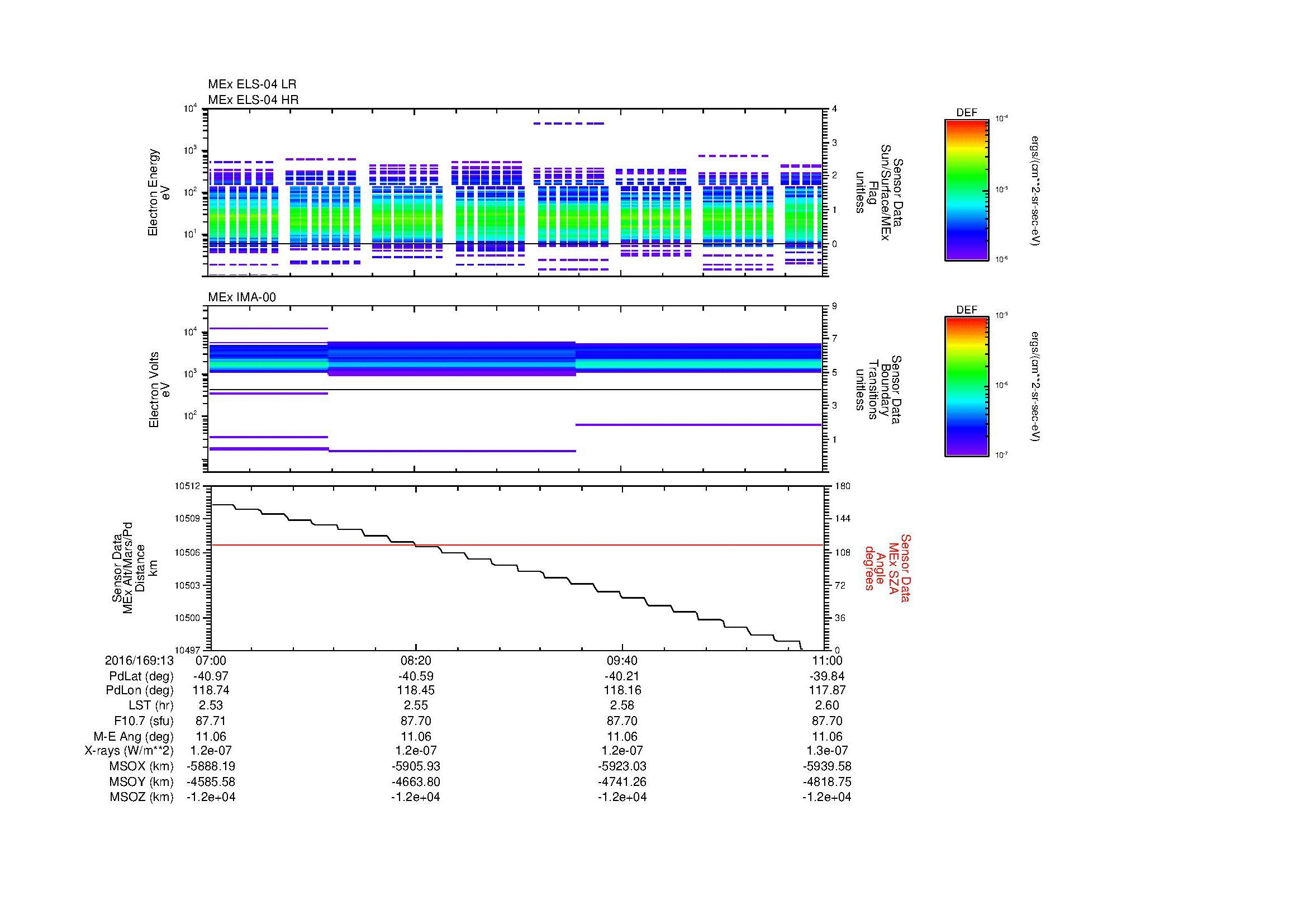 SurveyImages/MAVMPB_MExBS_2016169_1307_2016169_1311_C_Quicklook_ELS04_IMA00.gif