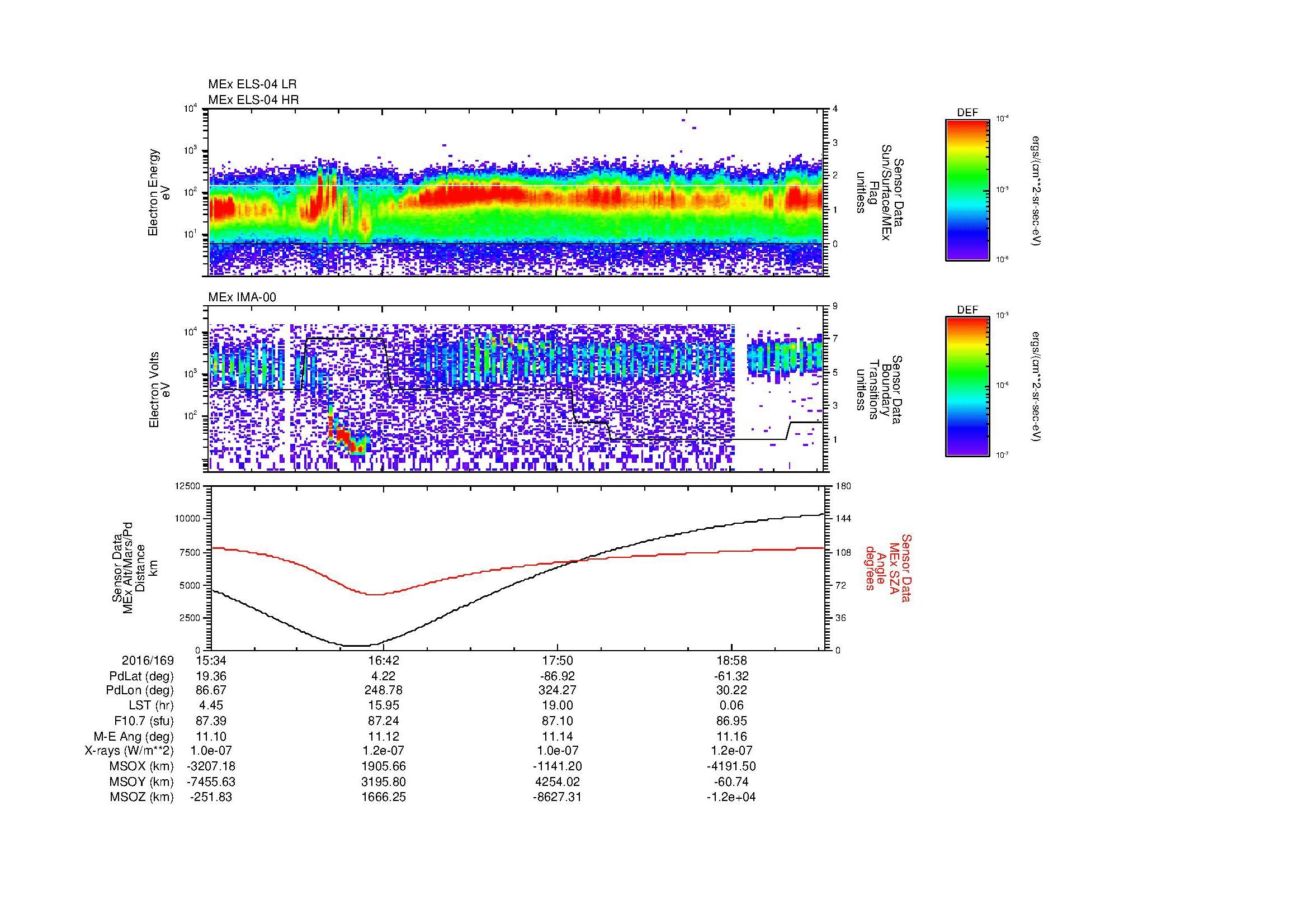 SurveyImages/MAVMPB_MExBS_2016169_1534_2016169_1936_B_Quicklook_ELS04_IMA00.gif