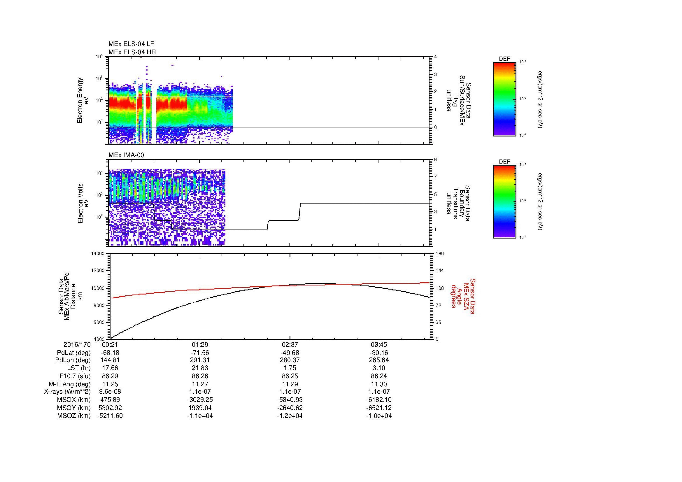 SurveyImages/MAVMPB_MExBS_2016170_0021_2016170_0425_B_Quicklook_ELS04_IMA00.gif