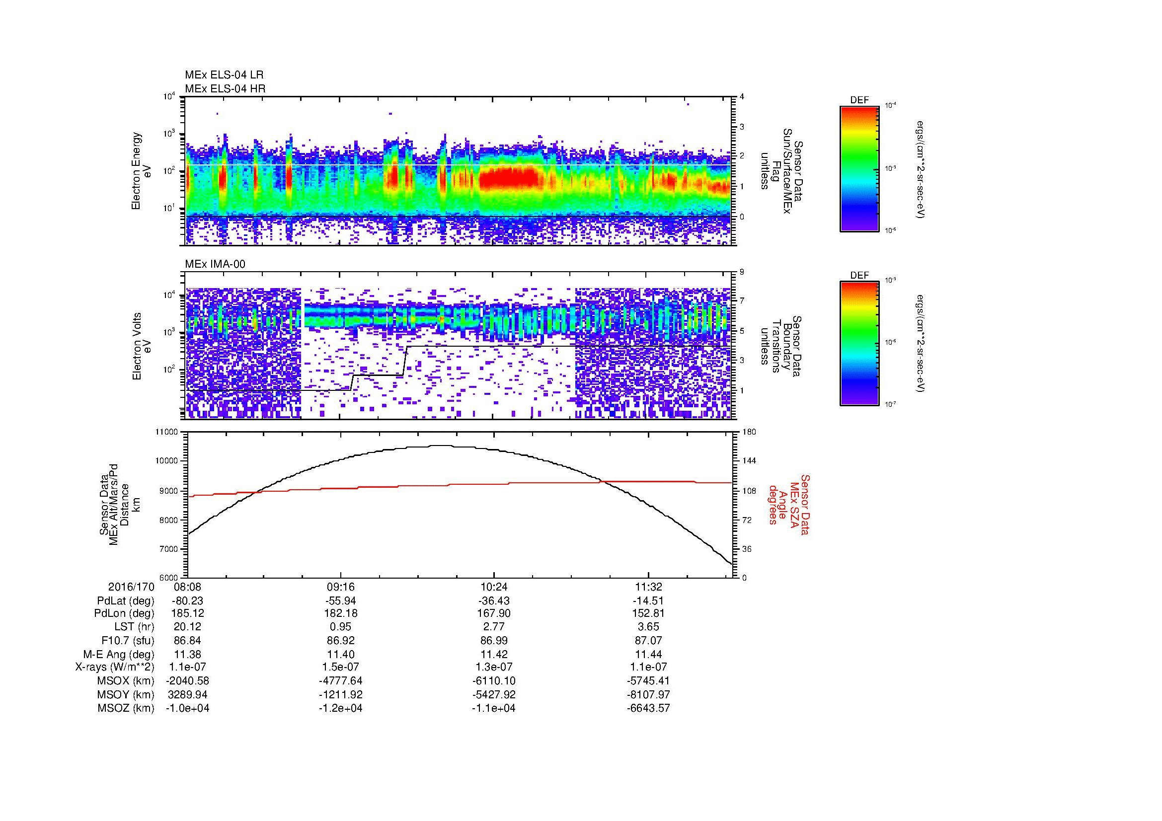 SurveyImages/MAVMPB_MExBS_2016170_0808_2016170_1211_B_Quicklook_ELS04_IMA00.gif
