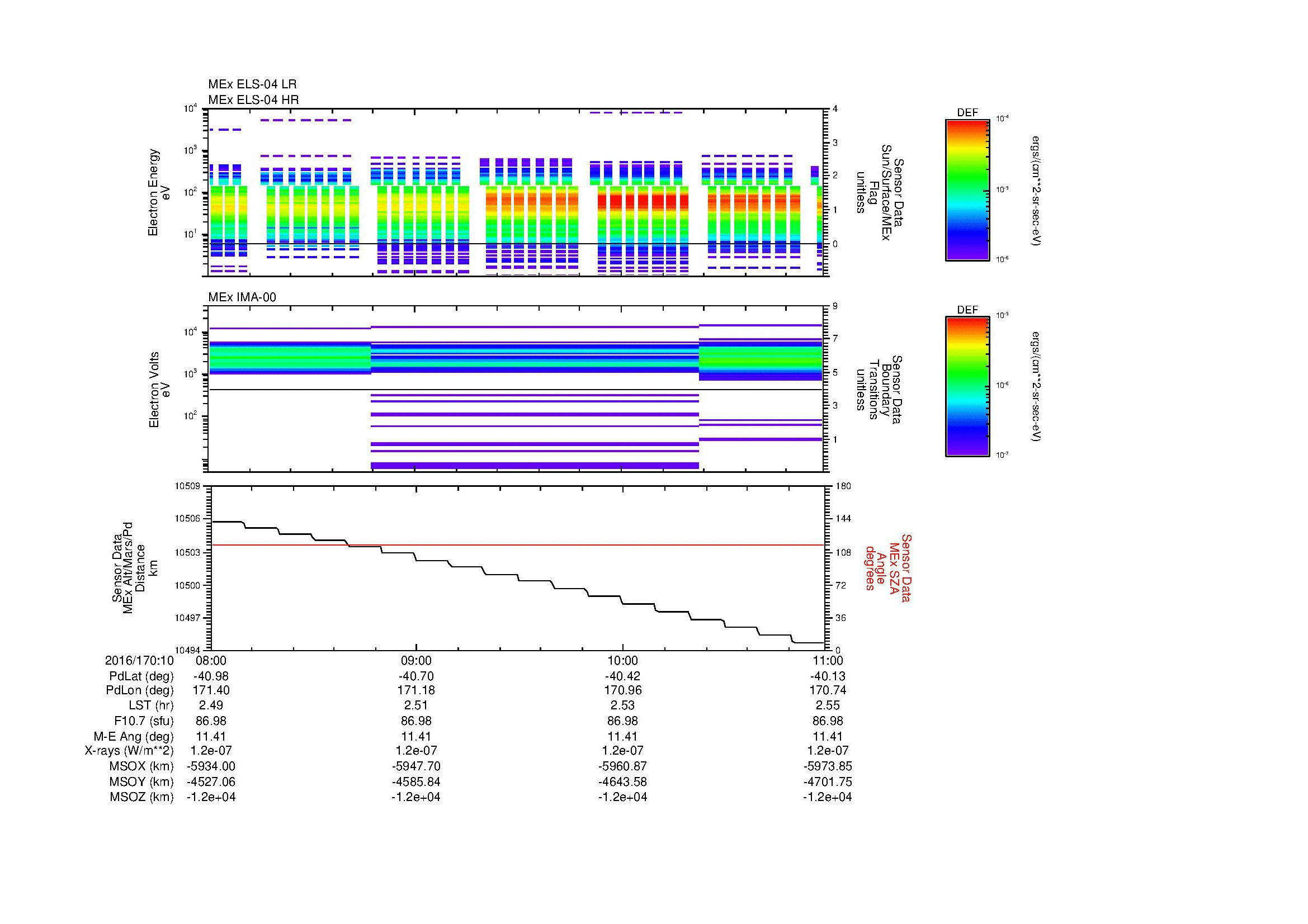 SurveyImages/MAVMPB_MExBS_2016170_1008_2016170_1011_C_Quicklook_ELS04_IMA00.gif
