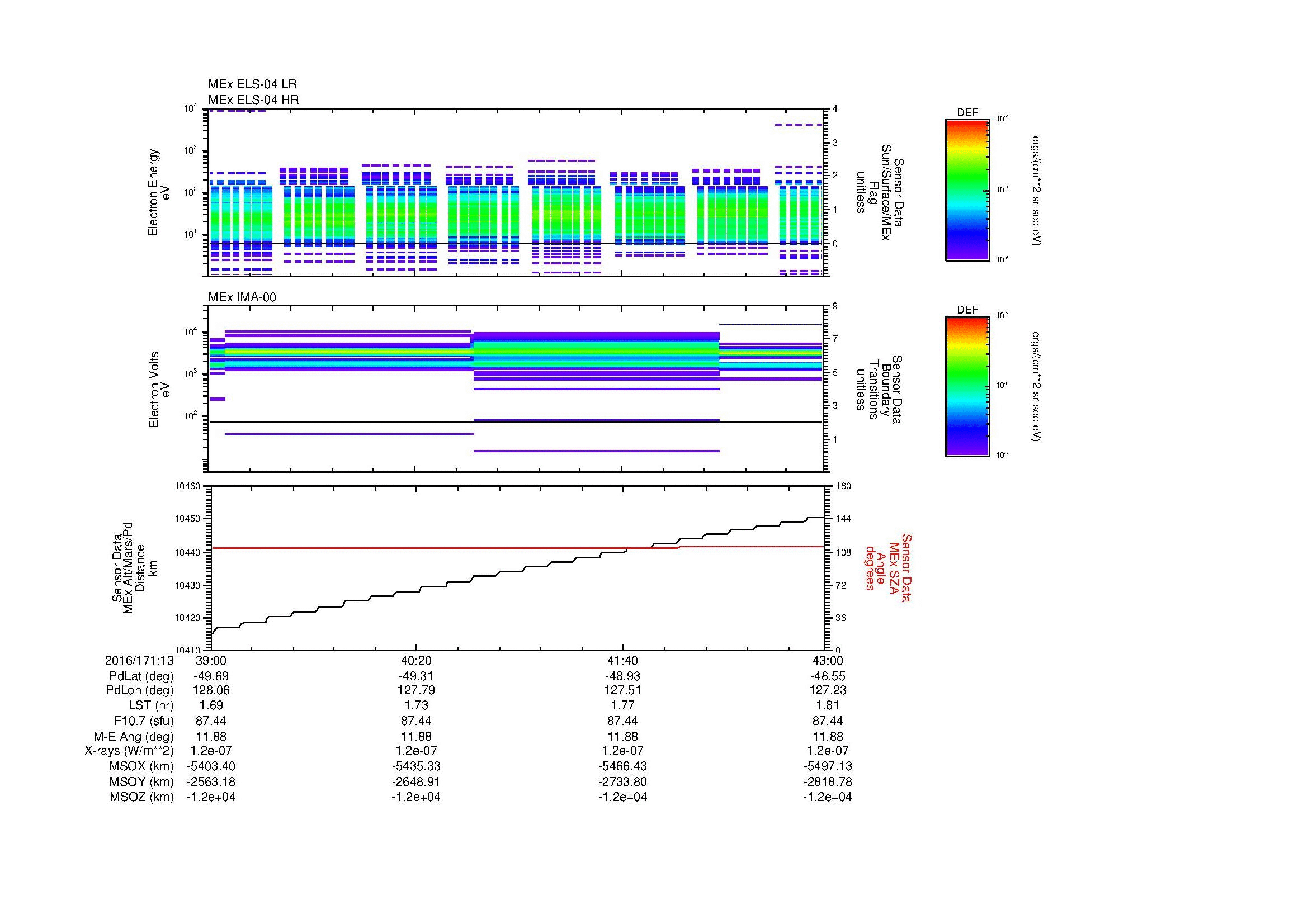 SurveyImages/MAVMPB_MExBS_2016171_1339_2016171_1343_C_Quicklook_ELS04_IMA00.gif