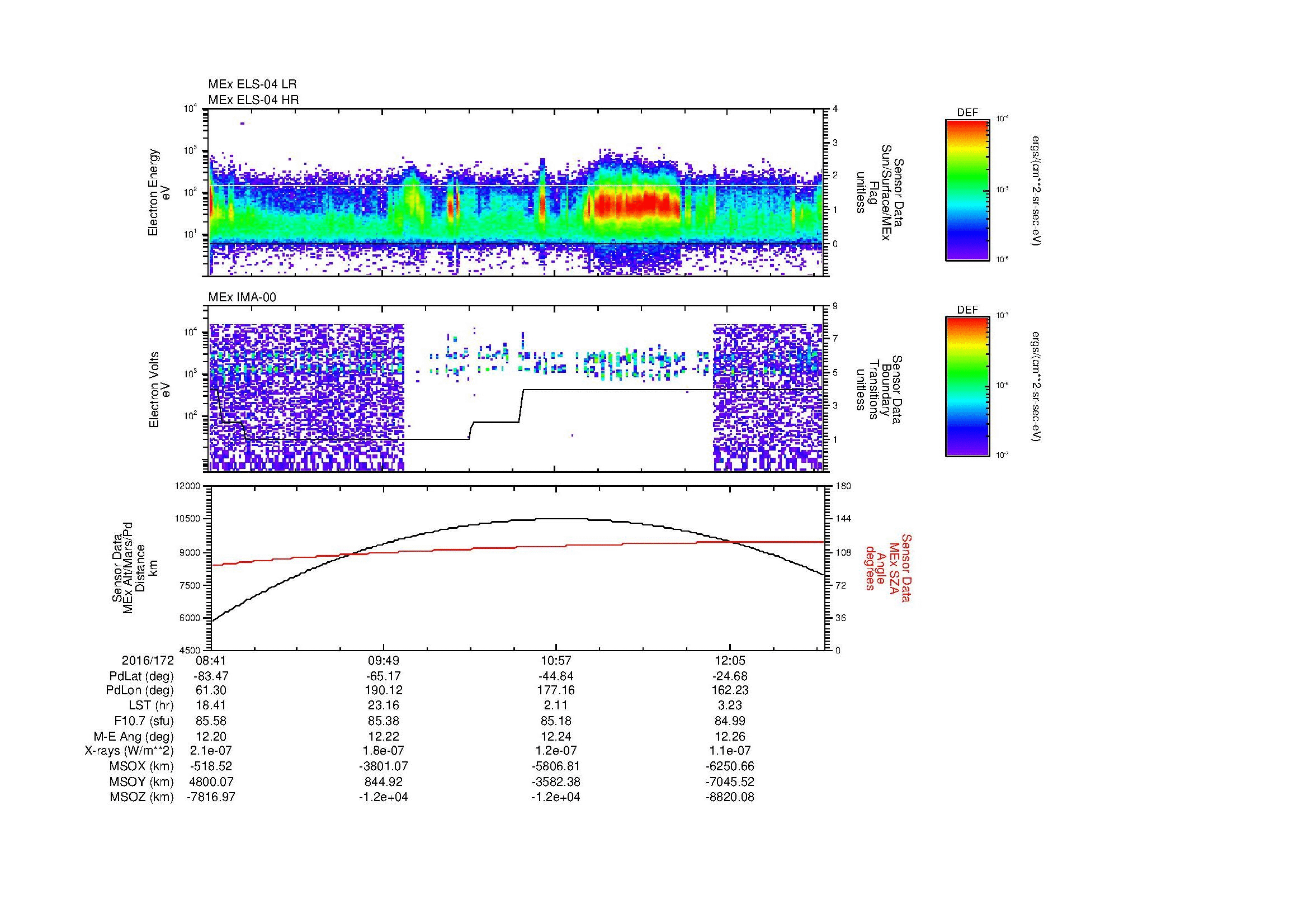 SurveyImages/MAVMPB_MExBS_2016172_0841_2016172_1244_B_Quicklook_ELS04_IMA00.gif